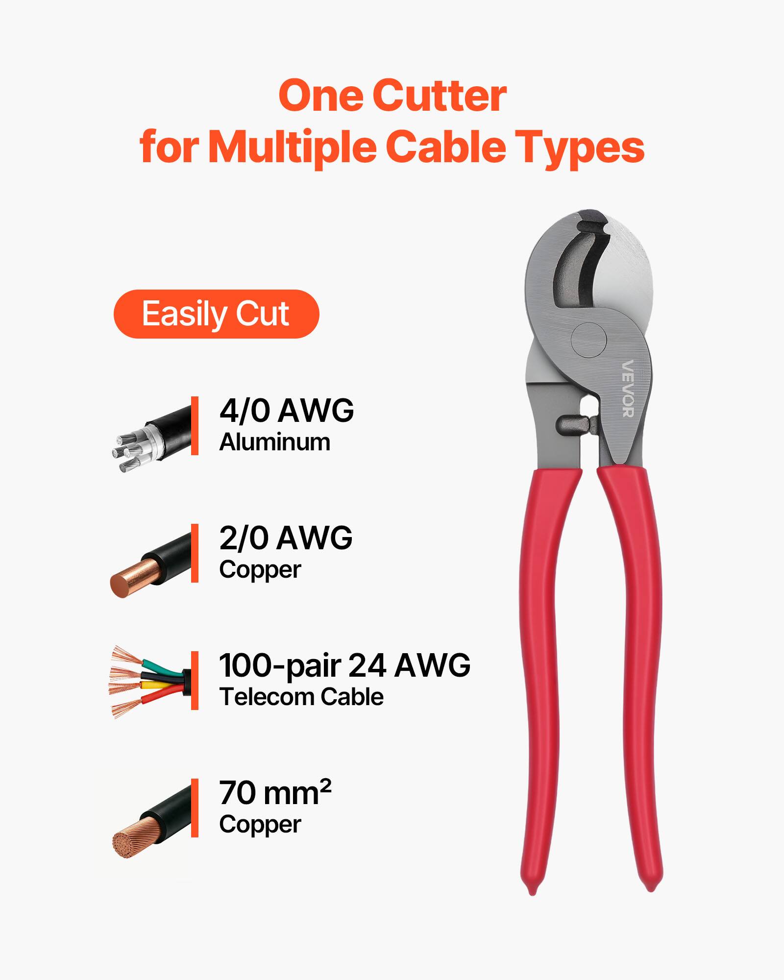 One Cutter for Multiple Cable Types

Easily Cut

- 4/0 AWG Aluminum
- 2/0 AWG Copper
- 100-pair 24 AWG Telecom Cable
- 70 mm² Copper