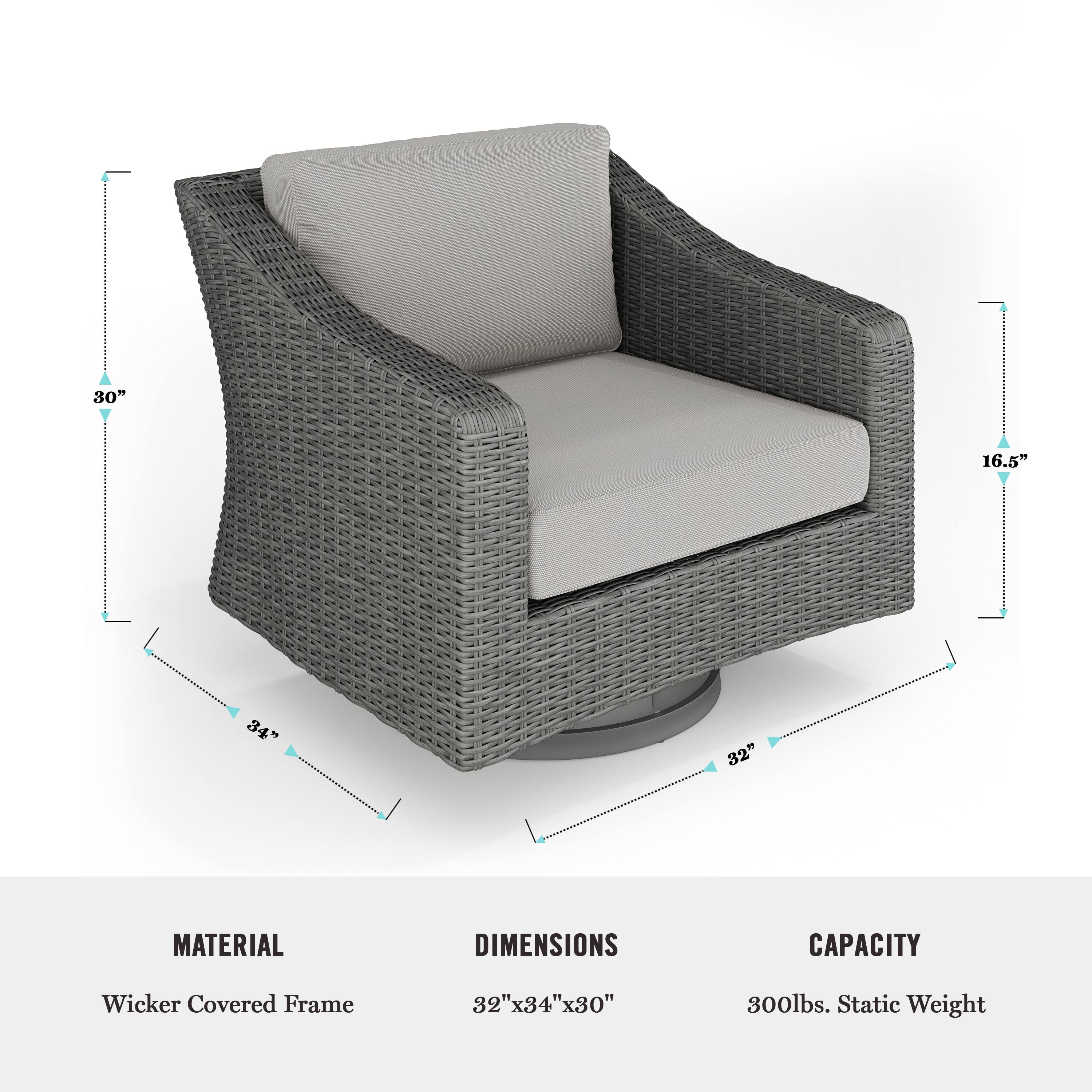 The text on the image is grouped and corrected as follows:

Material: Wicker Covered Frame
Dimensions: 32" x 34" x 30"
Capacity: 300 lbs. Static Weight
