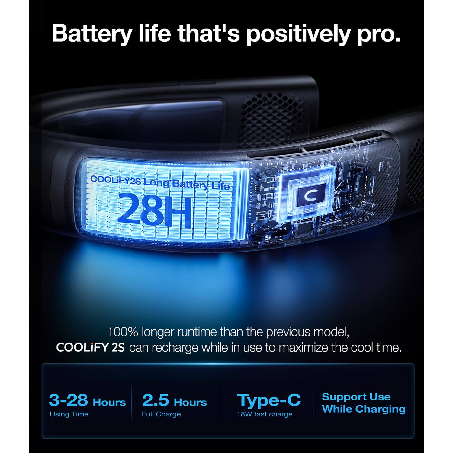 Battery life that's positively pro.

COOLIFY2S Long Battery Life 28H

100% longer runtime than the previous model, COOLIFY 2S can recharge while in use to maximize the cool time.

3-28 Hours  
Using Time

2.5 Hours  
Full Charge

Type-C  
18W fast charge

Support Use While Charging