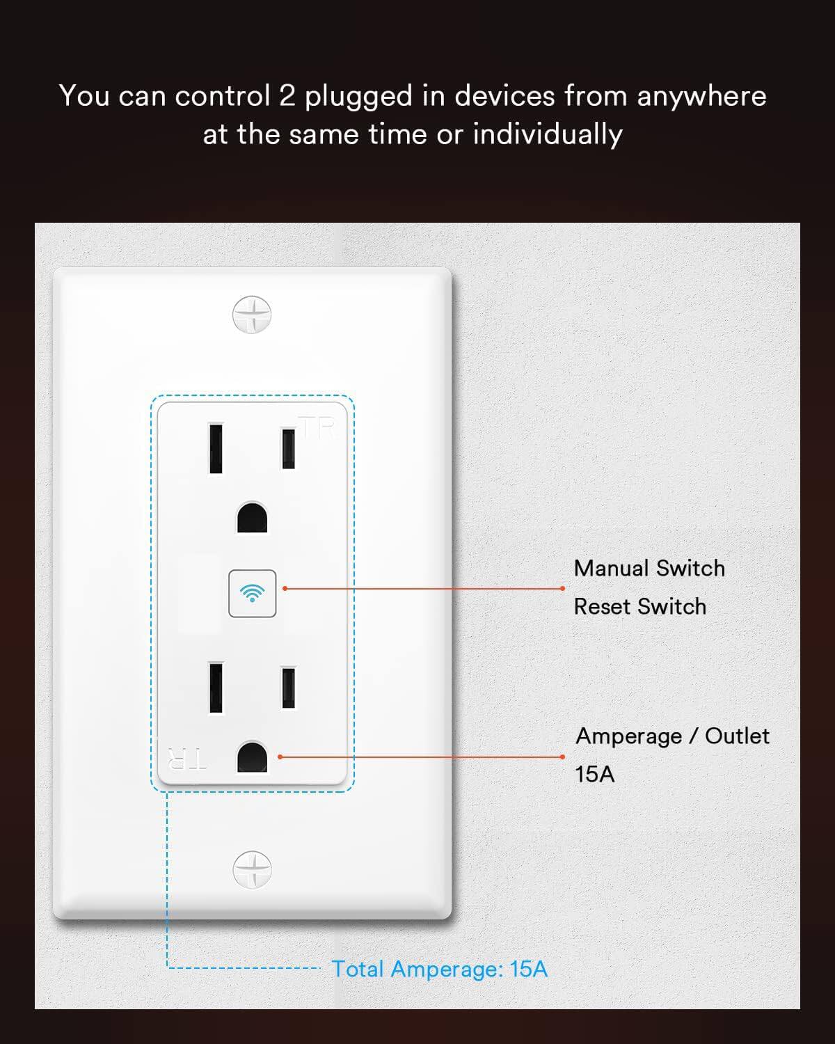 You can control 2 plugged in devices from anywhere at the same time or individually

TR Manual Switch Reset Switch TR

Amperage / Outlet 15A

Total Amperage: 15A