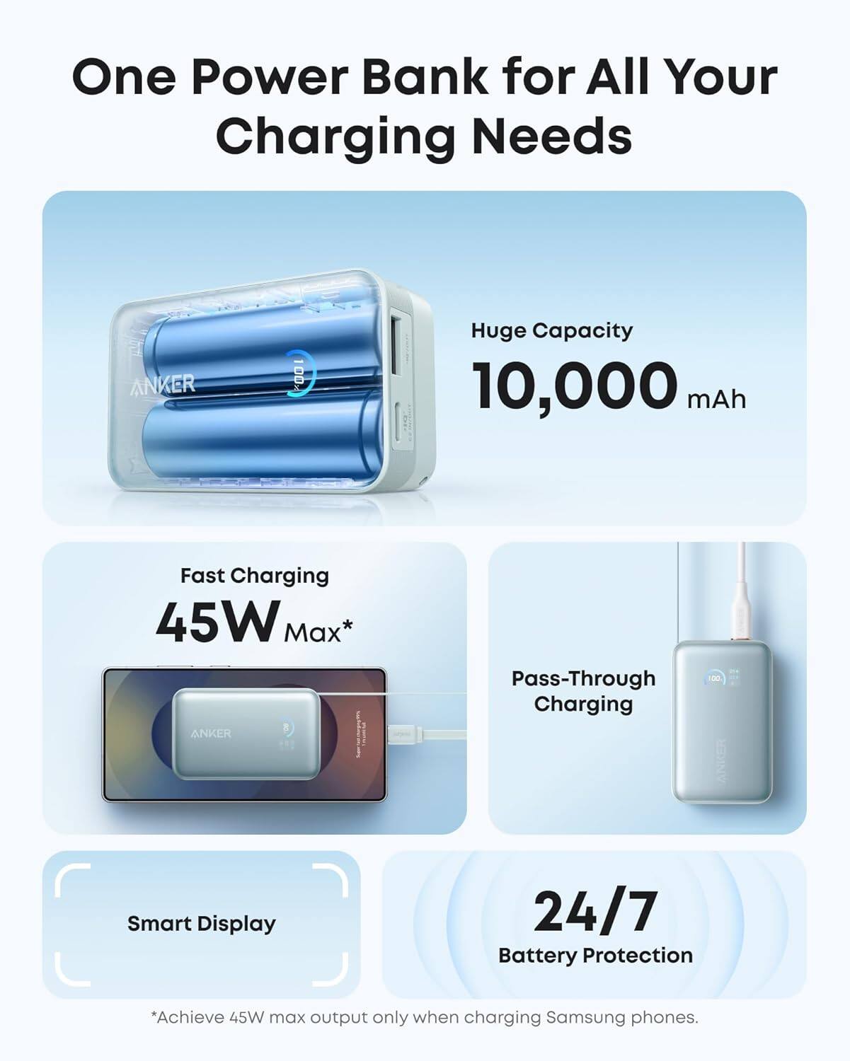 One Power Bank for All Your Charging Needs
Huge Capacity
10,000 mAh
Fast Charging
45W Max*
Pass-Through Charging
Smart Display
24/7 Battery Protection
*Achieve 45W max output only when charging Samsung phones.