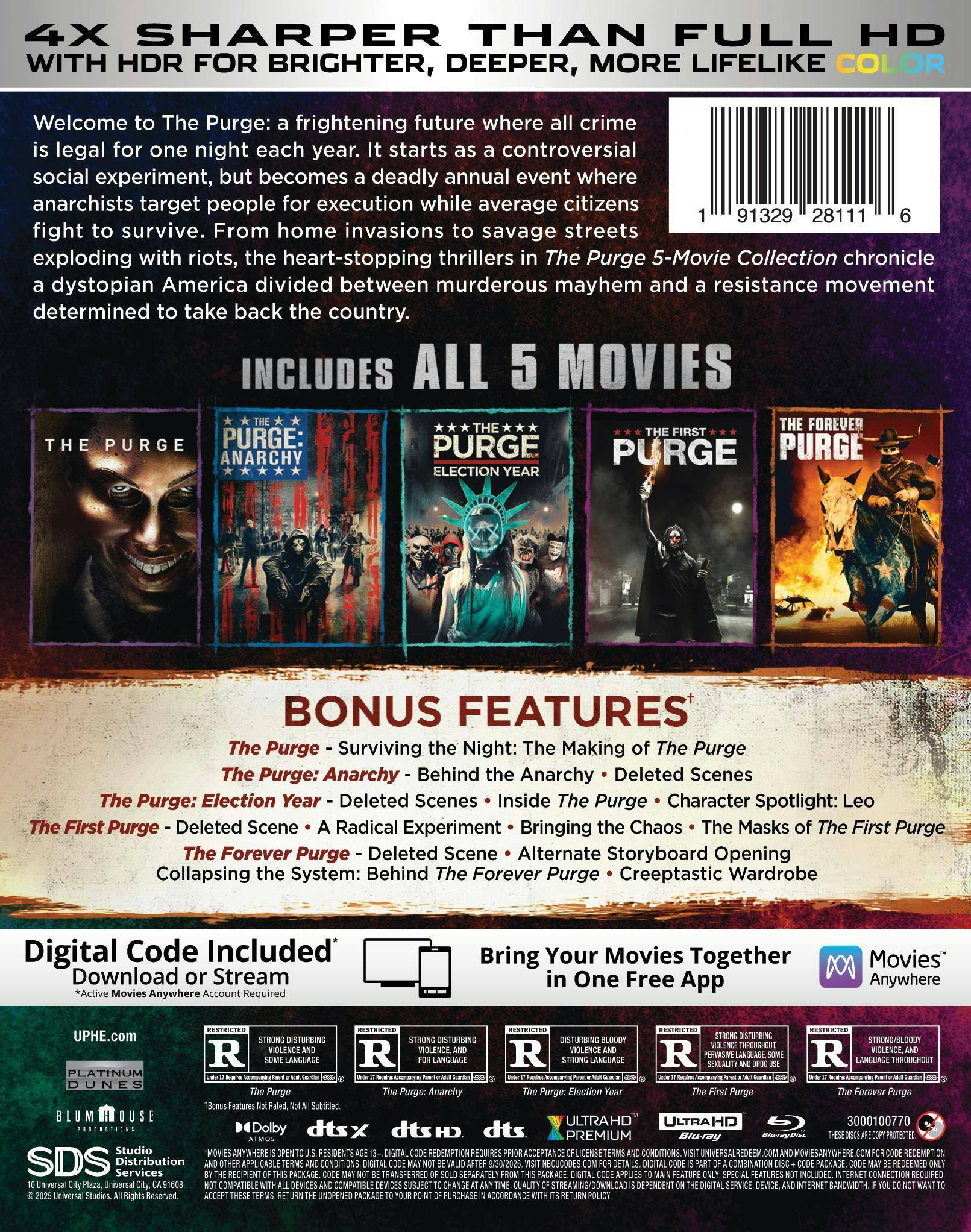 Back. The Purge: 5-Movie Collection   - 4K Blu-Ray.