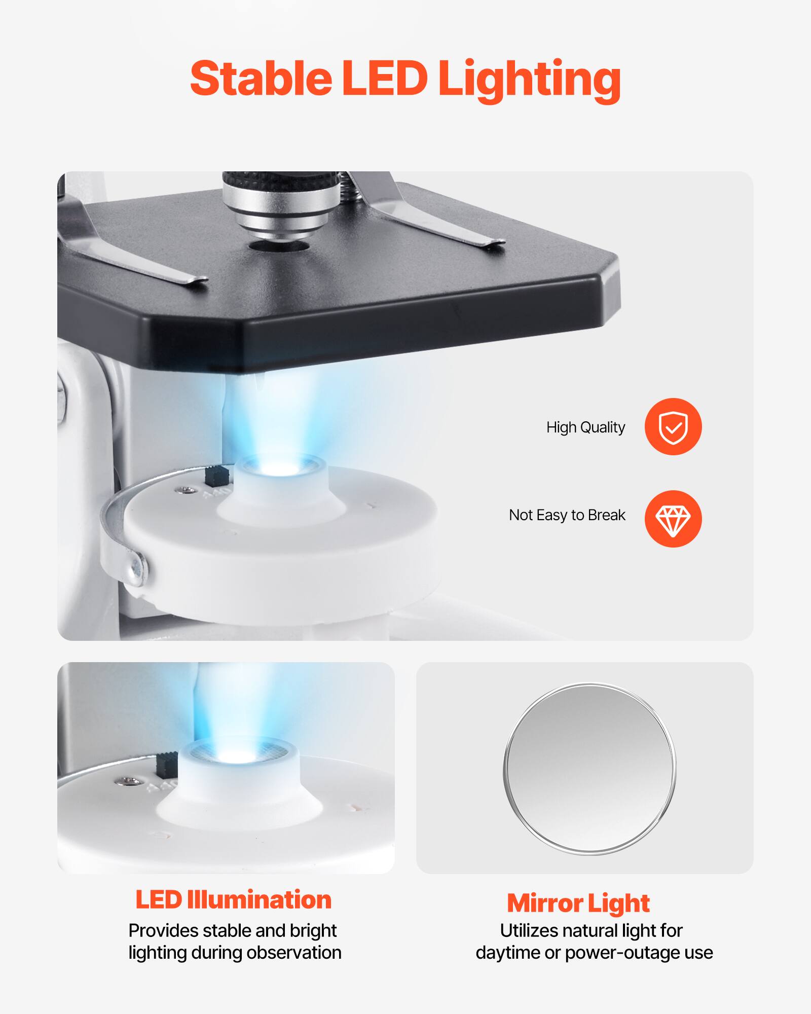 Stable LED Lighting

High Quality  
Not Easy to Break

LED Illumination  
Provides stable and bright lighting during observation

Mirror Light  
Utilizes natural light for daytime or power-outage use