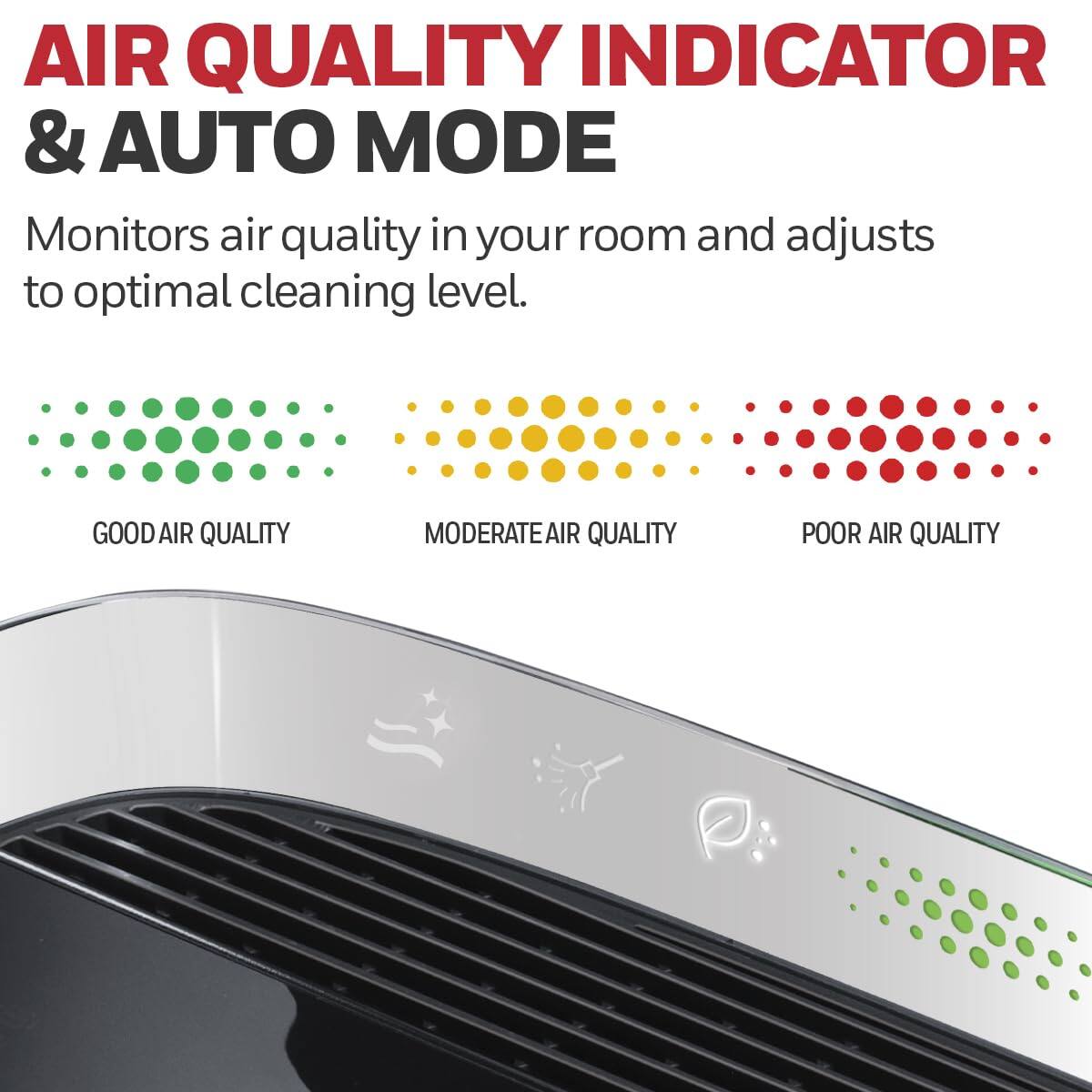 AIR QUALITY INDICATOR & AUTO MODE

Monitors air quality in your room and adjusts to optimal cleaning level.

GOOD AIR QUALITY

MODERATE AIR QUALITY

POOR AIR QUALITY