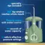 The text on the image is grouped and corrected as follows:

1. 6 specialty tips included
2. 360 tip rotation reaches whole mouth
3. Flossing wand with water control: ON/OFF
4. 90 seconds of water capacity
5. 10 safe & effective pressure settings
6. Waterpik