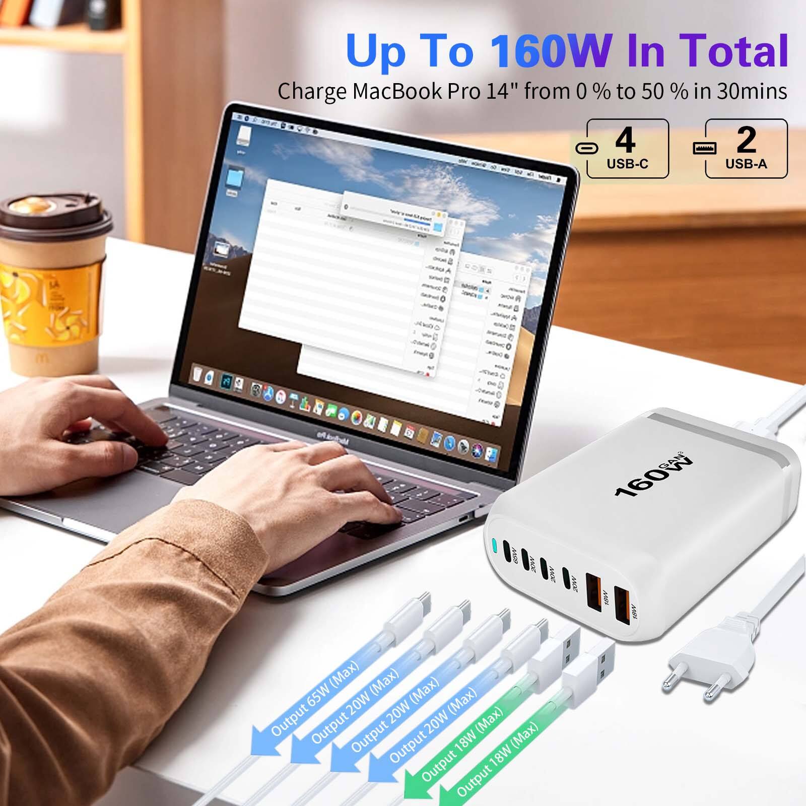 Up To 160W In Total  
Charge MacBook Pro 14" from 0% to 50% in 30mins  

4 USB-C  
2 USB-A  

Output 65W (Max)  
Output 20W (Max)  
Output 20W (Max)  
Output 18W (Max)  
Output 18W (Max)