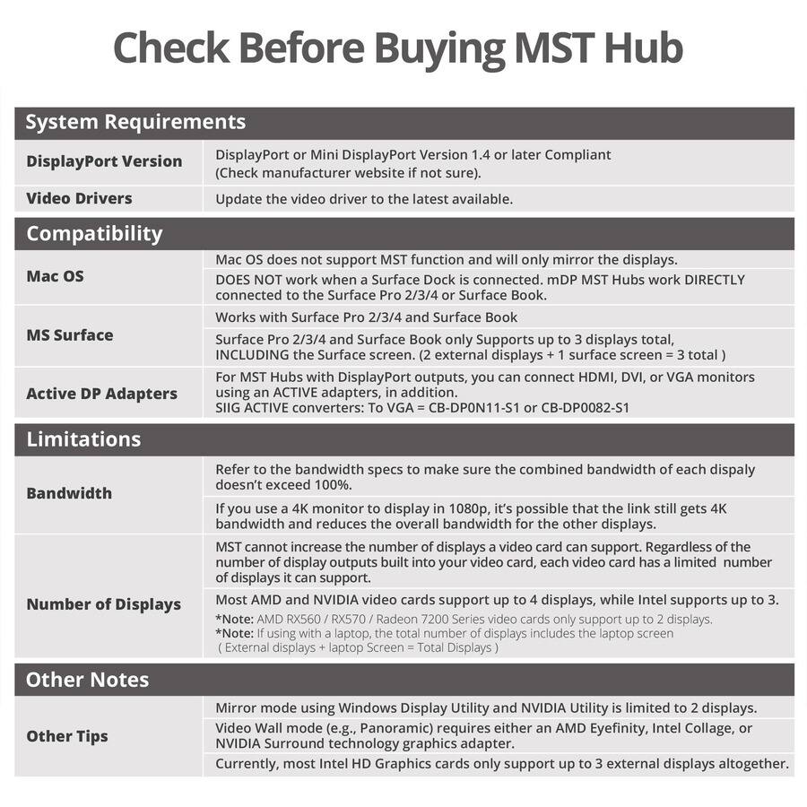 **Check Before Buying MST Hub**

**System Requirements**
- **DisplayPort Version**: DisplayPort or Mini DisplayPort Version 1.4 or later Compliant (Check manufacturer website if not sure).
- **Video Drivers**: Update the video driver to the latest available.

**Compatibility**
- **Mac OS**: Mac OS does not support MST function and will only mirror the displays. DOES NOT work when a Surface Dock is connected. mDP MST Hubs work DIRECTLY connected to Surface Pro 2/3/4 or Surface Book.
- **MS Surface**: Works with Surface Pro 2/3/4 and Surface Book INCLUDING the Surface screen. (2 external displays + 1 surface screen = 3 total)
- **Active DP Adapters**: For MST Hubs with DisplayPort outputs, connect HDMI, DVI, or VGA monitors using an ACTIVE adapters, in addition. ACTIVE converters: To VGA = CB-DPON11-S1 or CB-DP0082-S1

**Limitations**
- **Bandwidth**: Refer to the bandwidth specs to make sure the combined bandwidth of each display doesn't exceed 100%. If you use a 4K monitor to display in 1080p, it's possible that