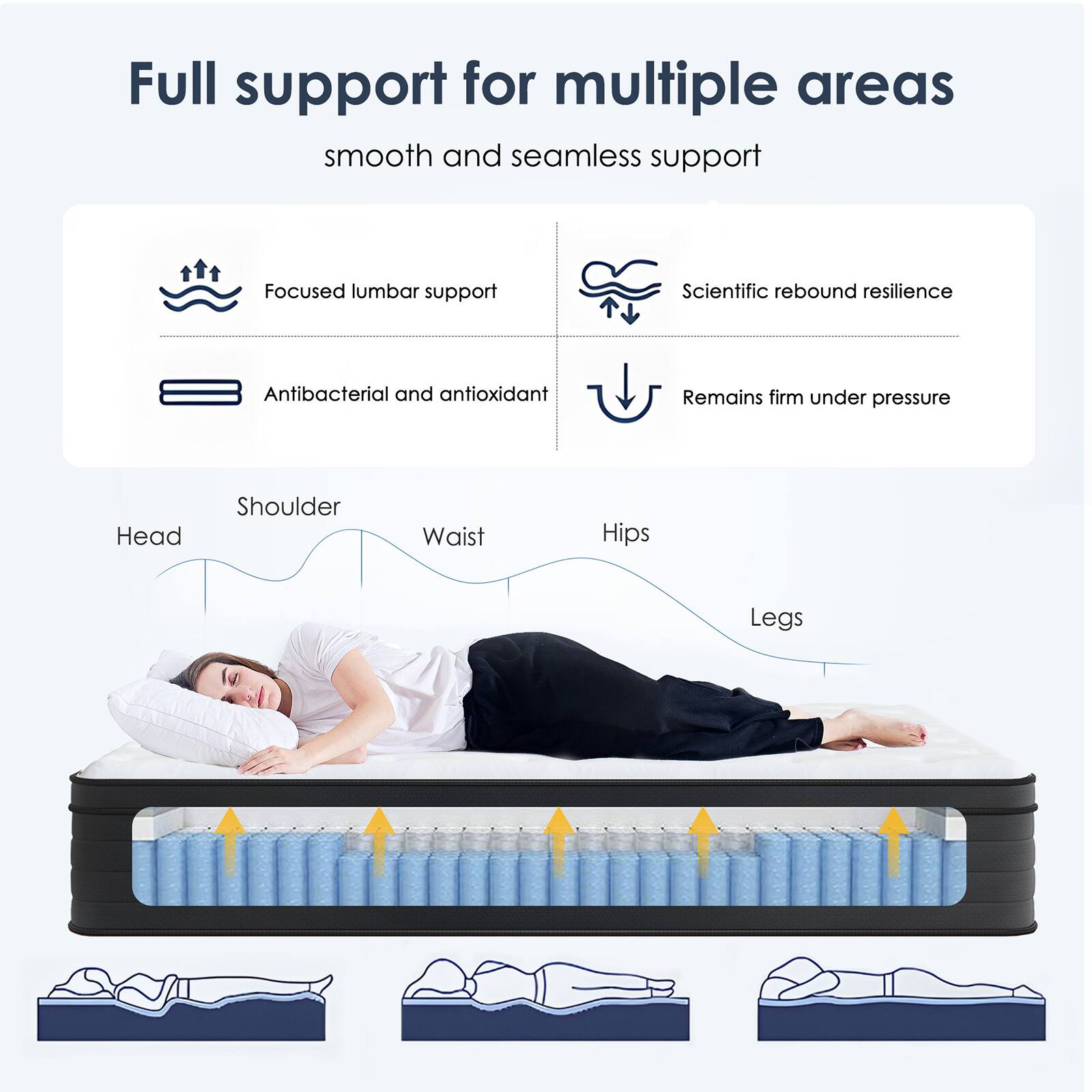 Full support for multiple areas  
smooth and seamless support  

- Focused lumbar support  
- Scientific rebound resilience  
- Antibacterial and antioxidant  
- Remains firm under pressure  

Head  
Shoulder  
Waist  
Hips  
Legs