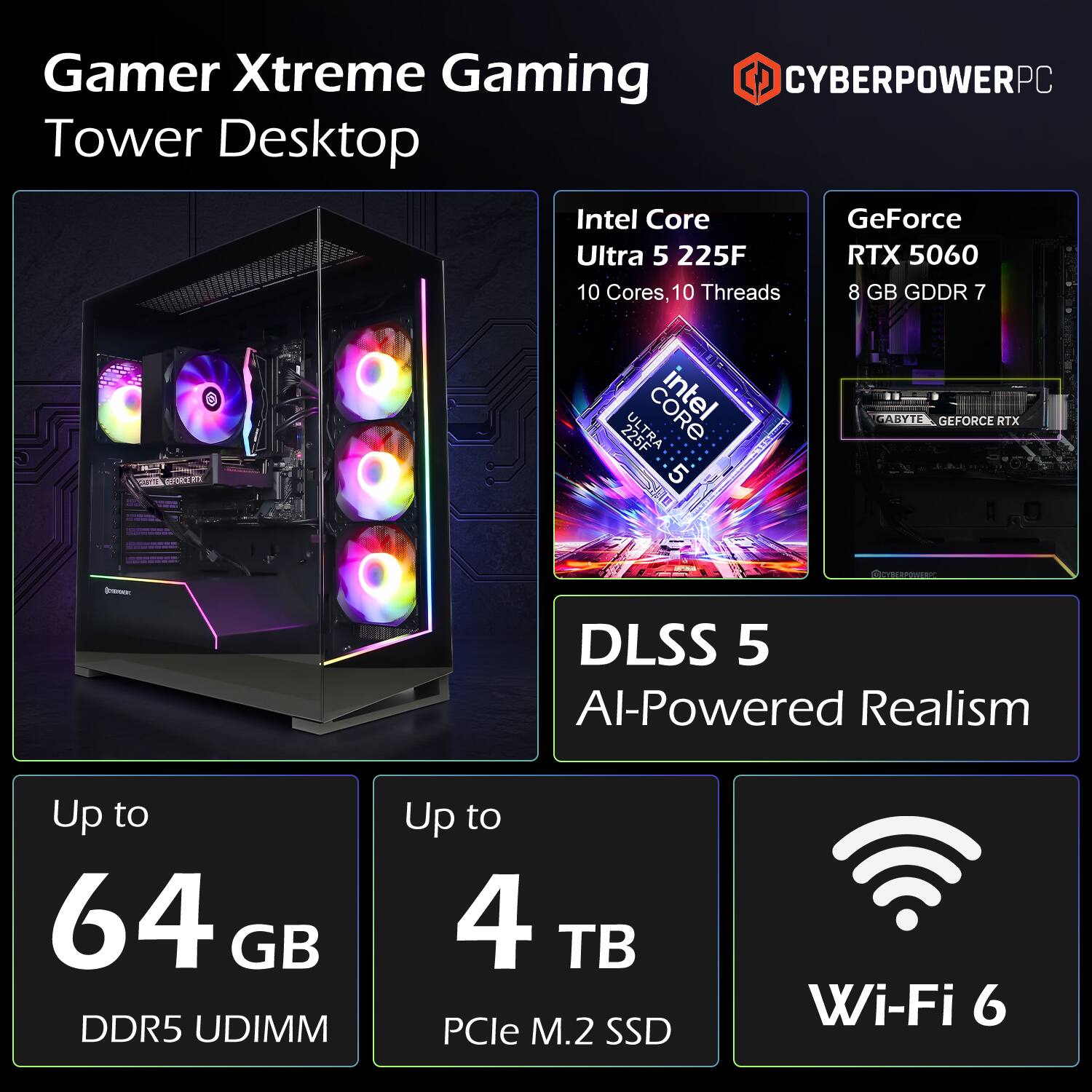Gamer Xtreme Gaming CYBERPOWERPC Tower Desktop

Intel Core Ultra 5 225F 10 Cores, 10 Threads ULTRA CORE intel 5

GeForce RTX 5060 8 GB GDDR 7 GABYTE GEFORCE RTX

DLSS 5 AI-Powered Realism

Up to 64 GB DDR5 UDIMM

Up to 4 TB PCle M.2 SSD

Wi-Fi 6