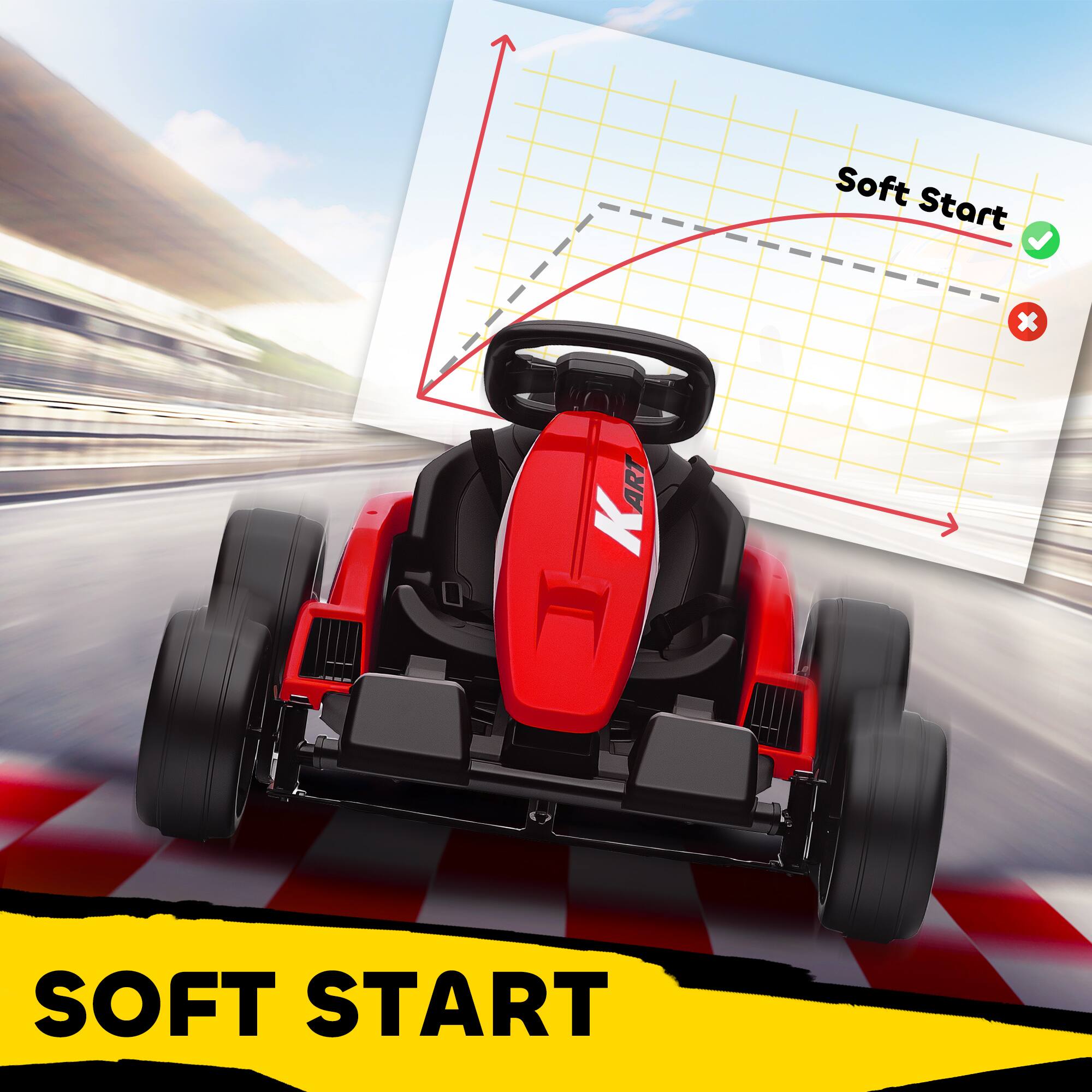 Soft Start  
ART SOFT START