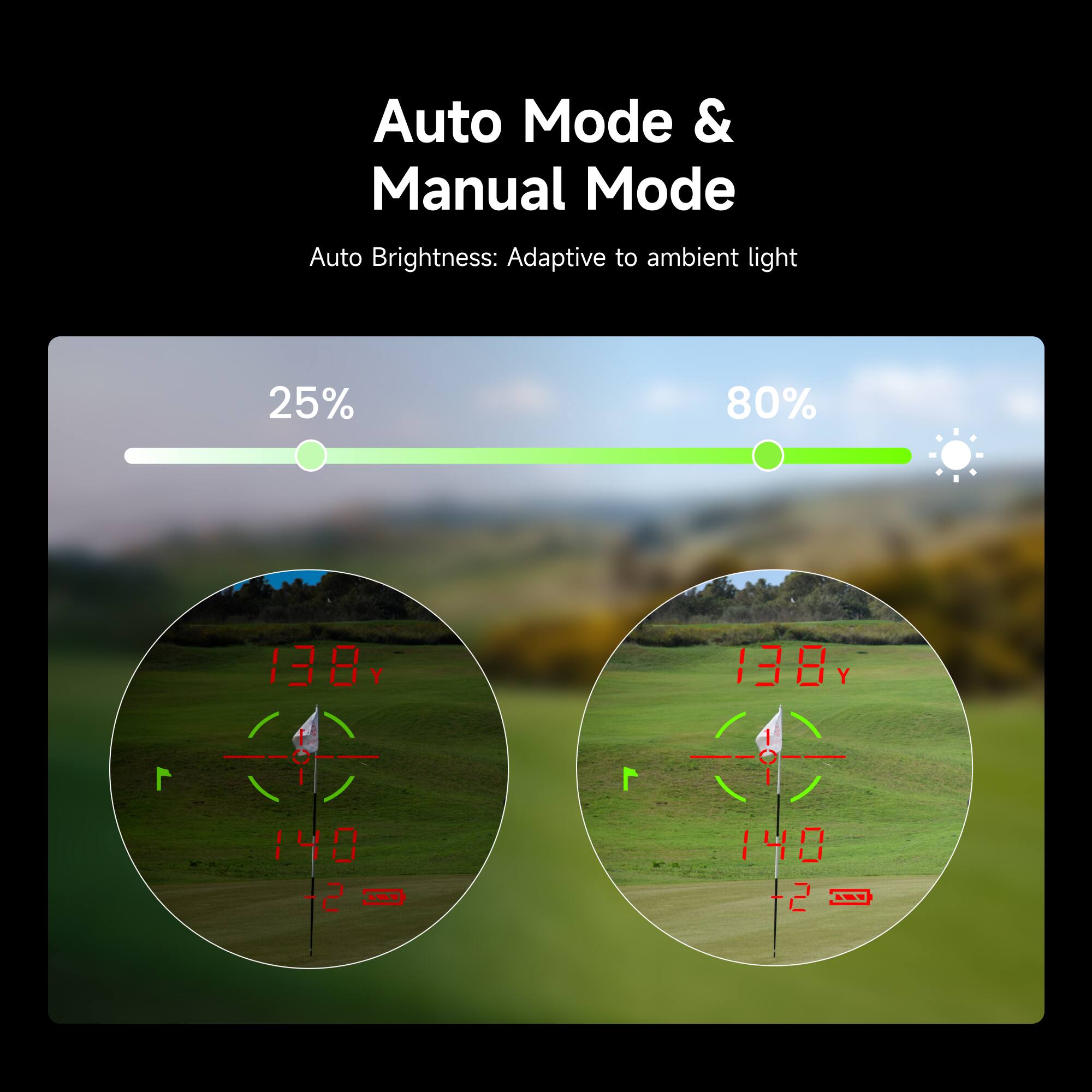 Auto Mode & Manual Mode  
Auto Brightness: Adaptive to ambient light  
25%  
80%  
138Y  
138Y  
1  
1