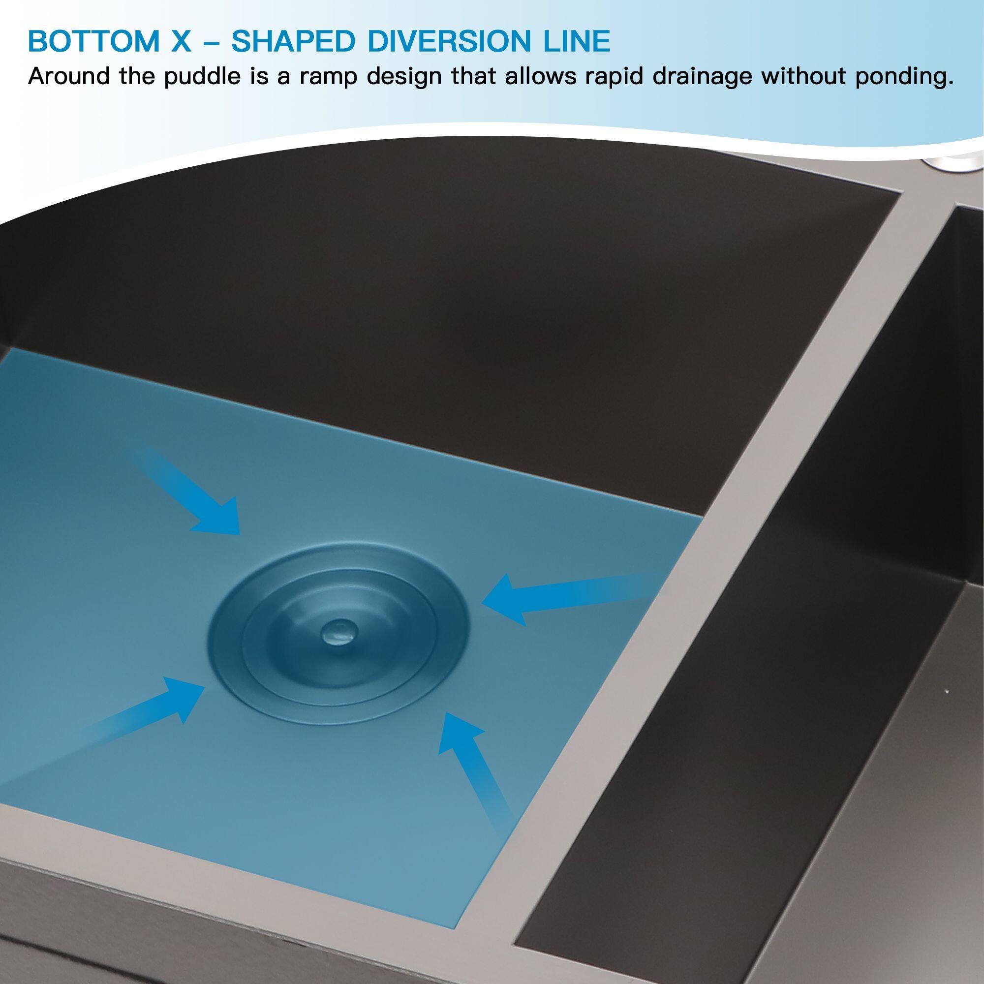 BOTTOM X – SHAPED DIVERSION LINE  
Around the puddle is a ramp design that allows rapid drainage without ponding.