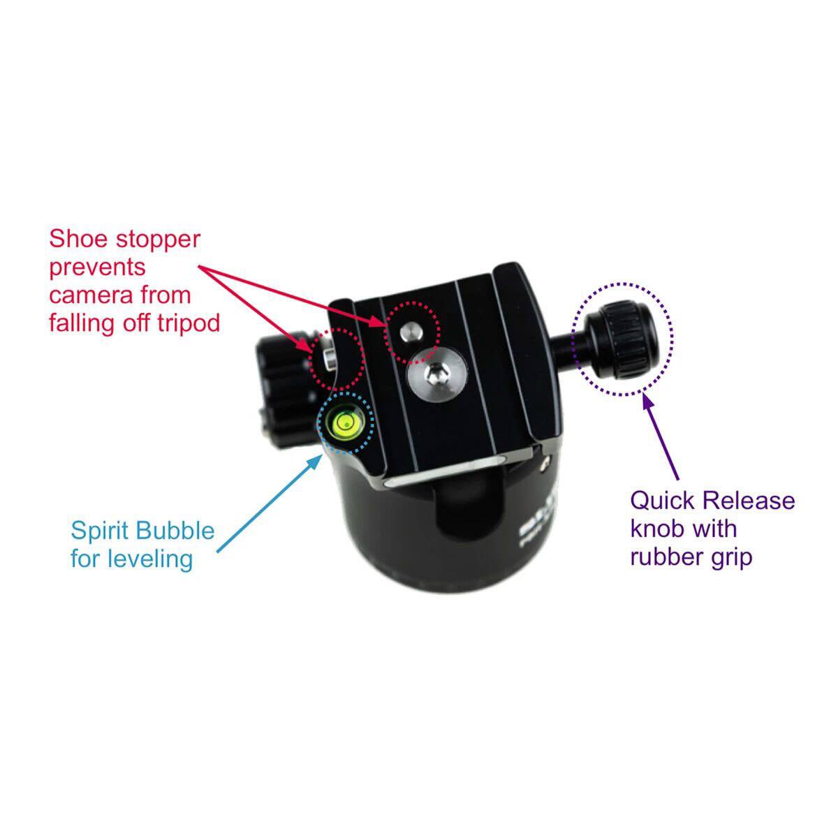 Shoe stopper prevents camera from falling off tripod  
Spirit Bubble for leveling  
Quick Release knob with rubber grip