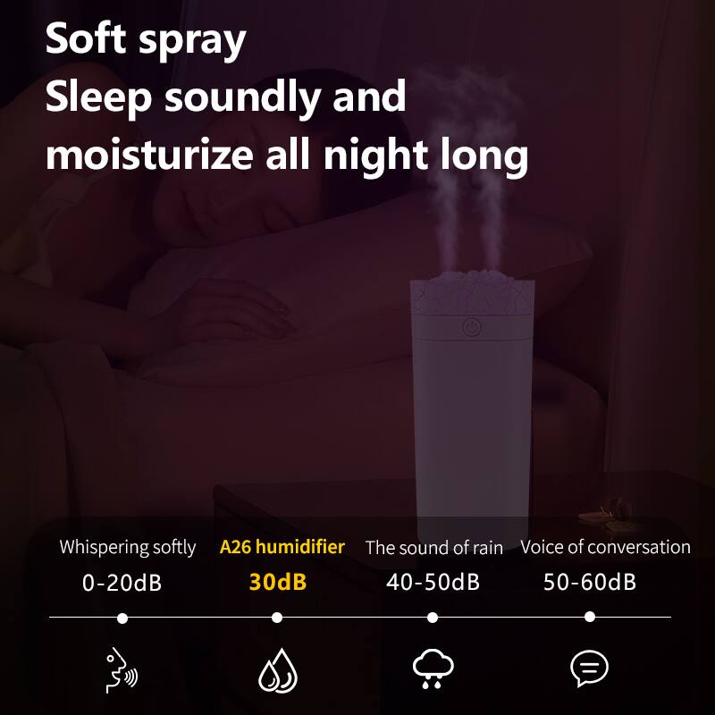 Soft spray  
Sleep soundly and moisturize all night long  

Whispering softly  
0-20dB  

A26 humidifier  
30dB  

The sound of rain  
40-50dB  

Voice of conversation  
50-60dB
