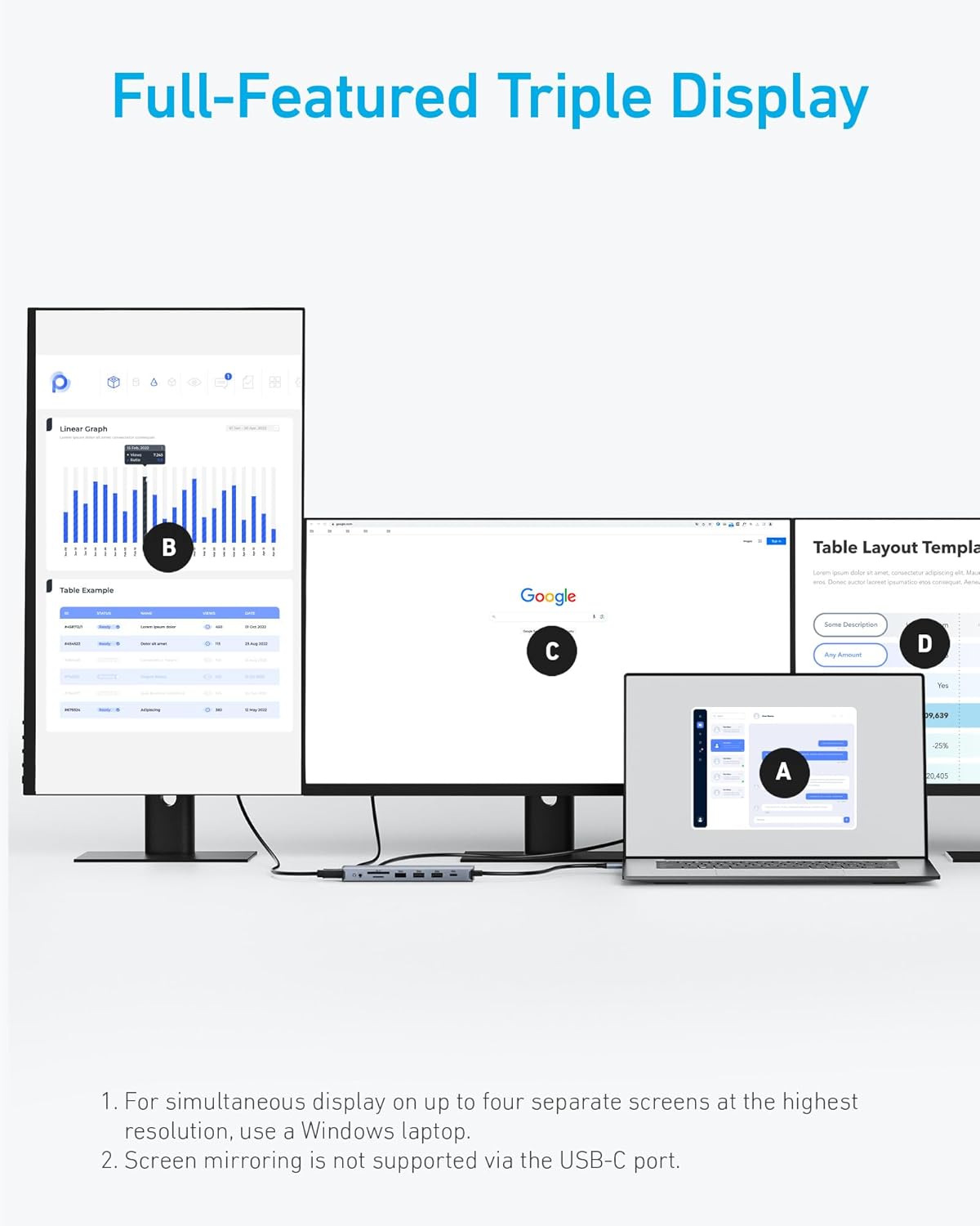Full-Featured Triple Display

1. For simultaneous display on up to four separate screens at the highest resolution, use a Windows laptop.
2. Screen mirroring is not supported via the USB-C port.