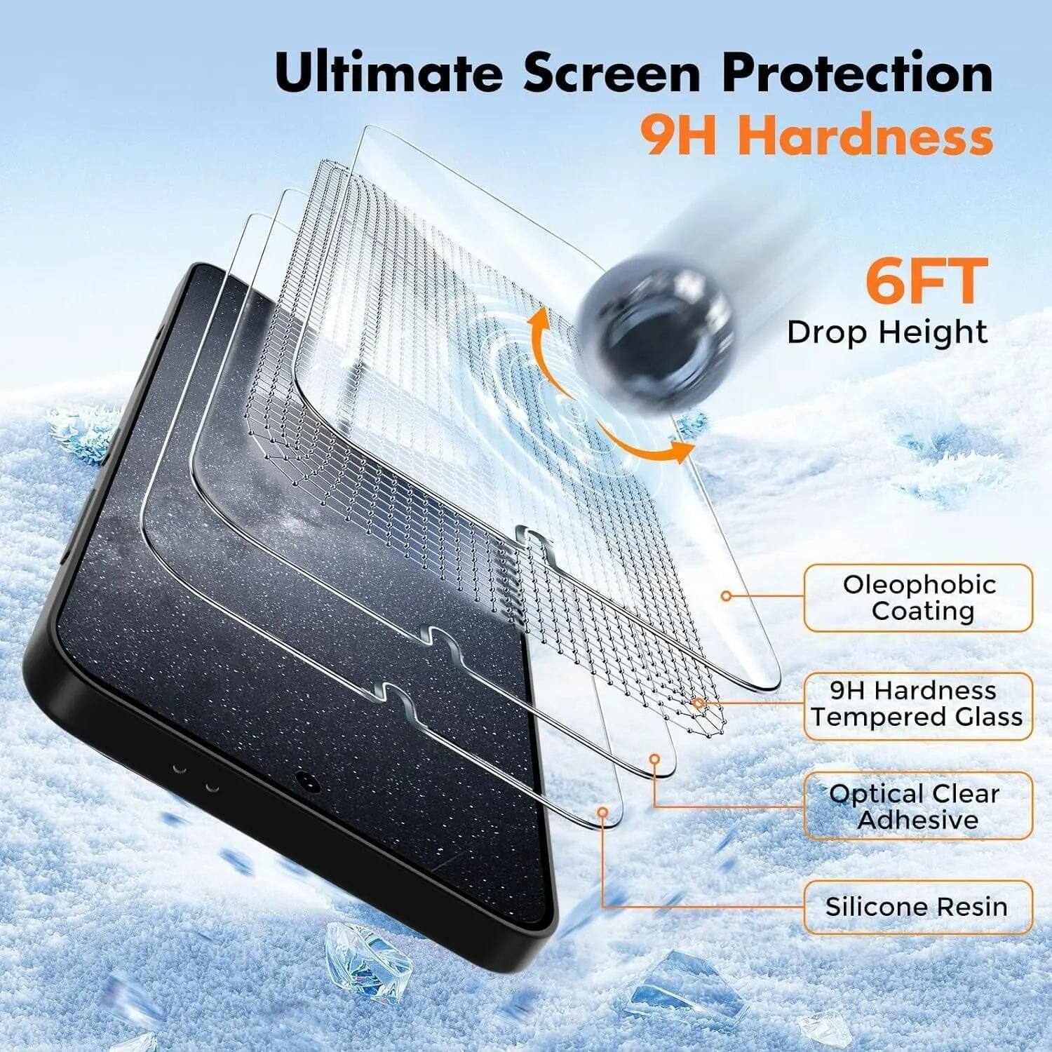 Ultimate Screen Protection  
9H Hardness  
6FT Drop Height  
Oleophobic Coating  
9H Hardness Tempered Glass  
Optical Clear Adhesive  
Silicone Resin