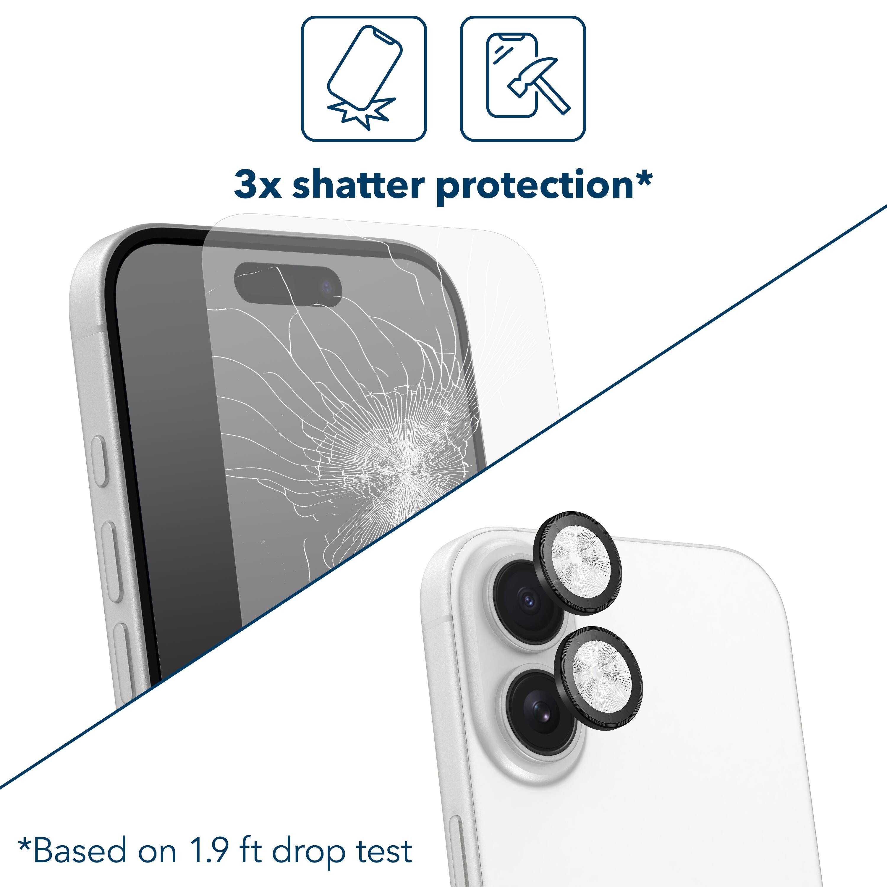 3x shatter protection*

*Based on 1.9 ft drop test