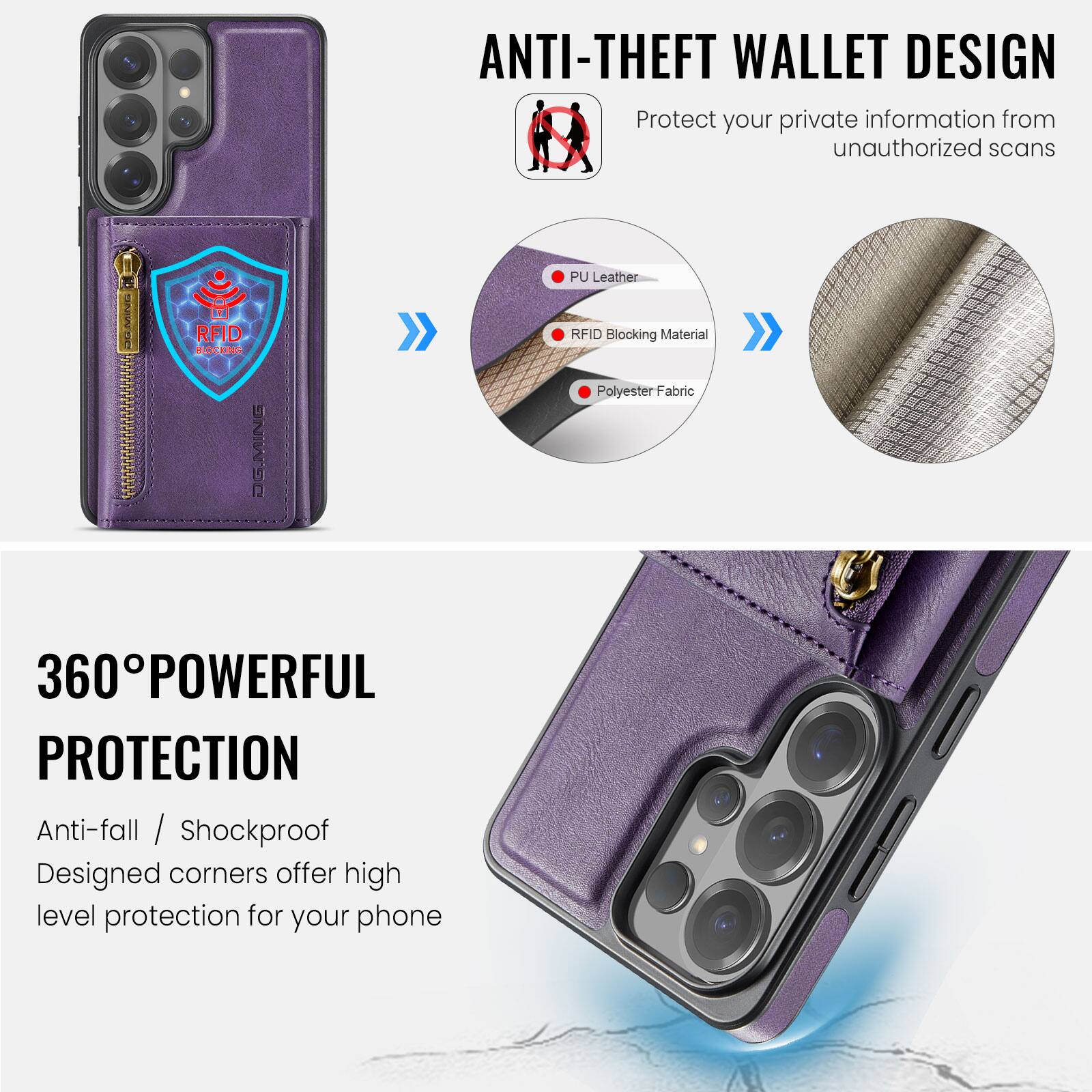 ANTI-THEFT WALLET DESIGN  
Protect your private information from unauthorized scans  

SINWDC R L RFID BLOCKING  
G.MING PU Leather RFID Blocking Material Polyester Fabric  

360° POWERFUL PROTECTION  
Anti-fall / Shockproof  
Designed corners offer high level protection for your phone