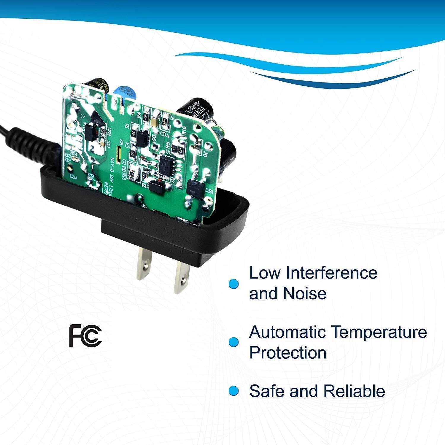 2E DM O7 RD0 Co B 4 P 99 6 GASTN rSi R4 1 VENT B b y S R16 R 1 C4 R5 UN A OL A C815 FO DEL

Low Interference and Noise
Automatic Temperature Protection
Safe and Reliable