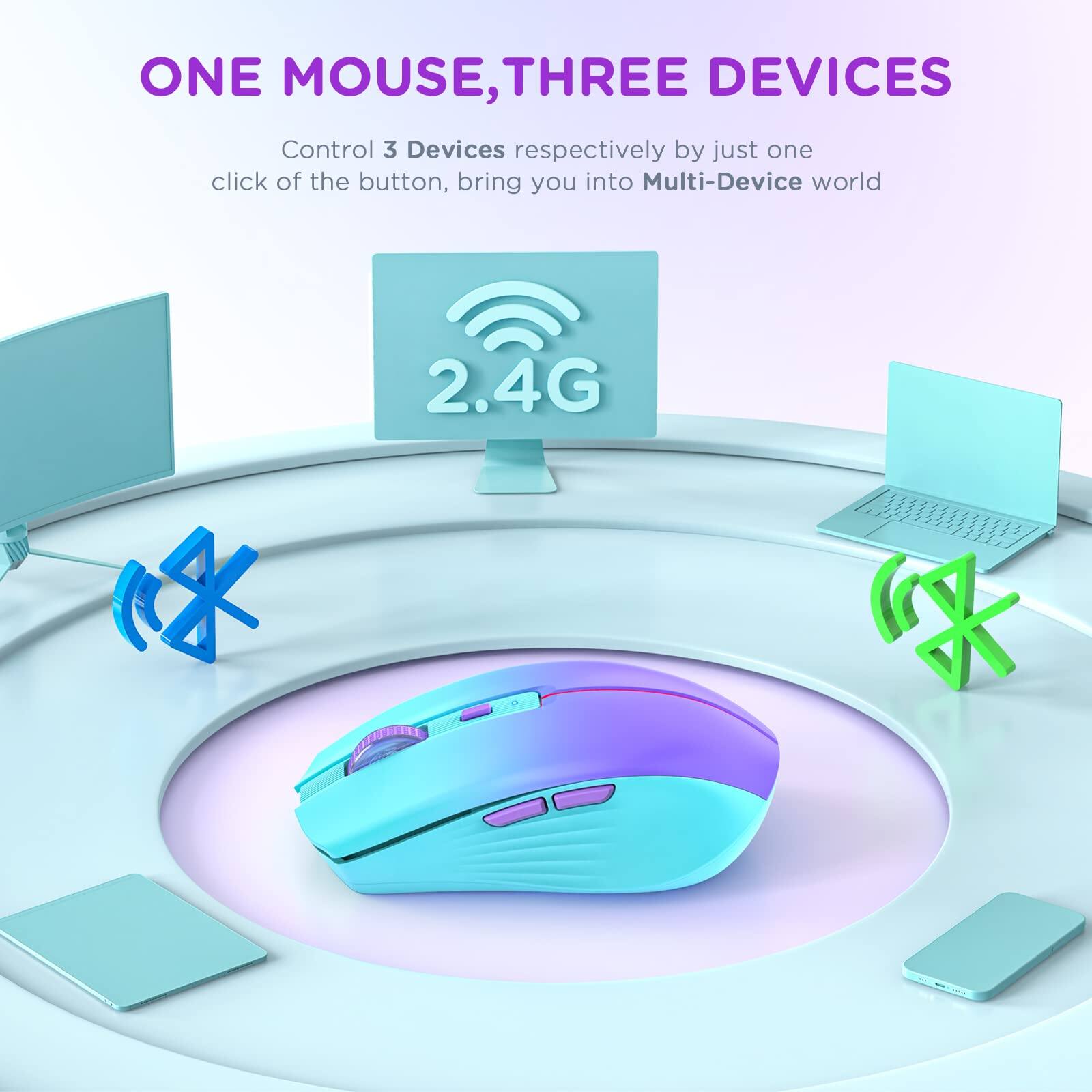 ONE MOUSE, THREE DEVICES

Control 3 Devices respectively by just one click of the button, bring you into Multi-Device world

2.4G