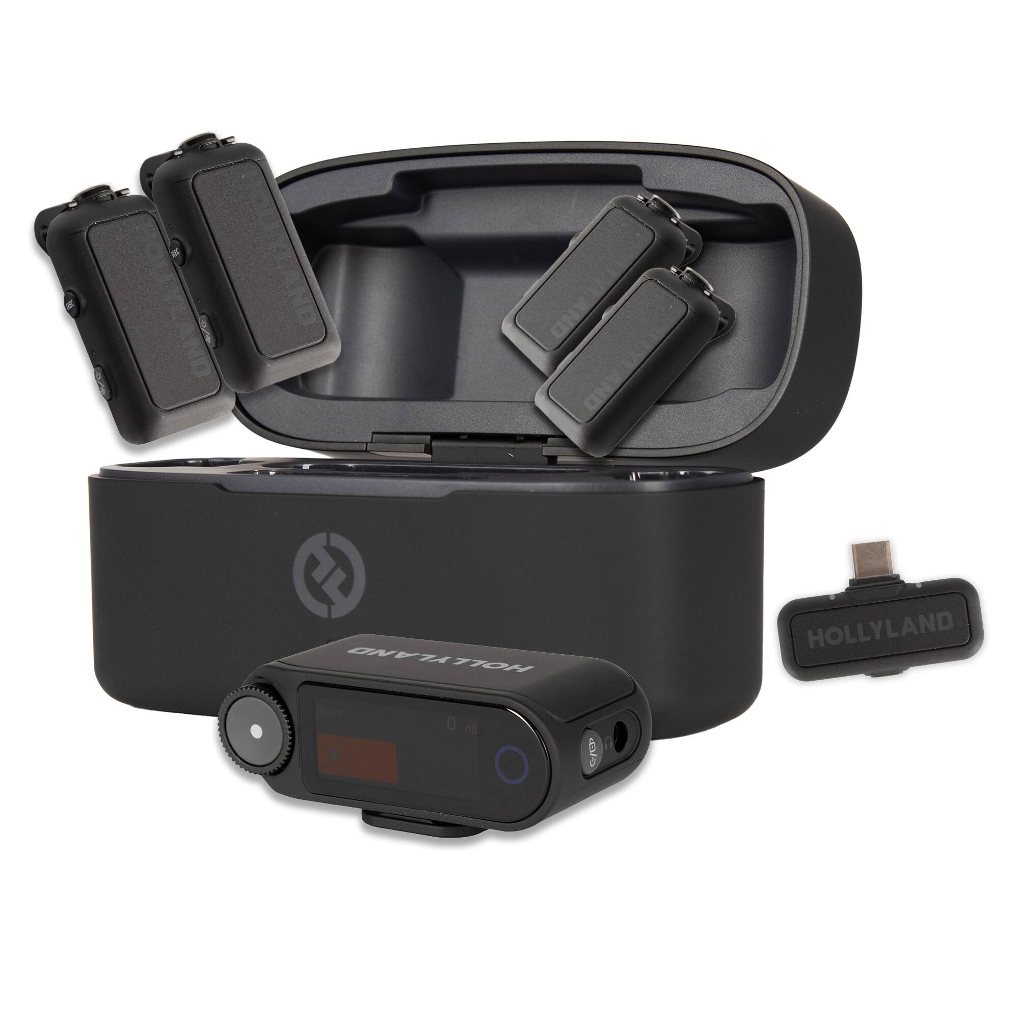 HOLLYLAND HOLLYLAND KOLLYLAND LAND LLYLAND YAN 770H HOLLYLAND