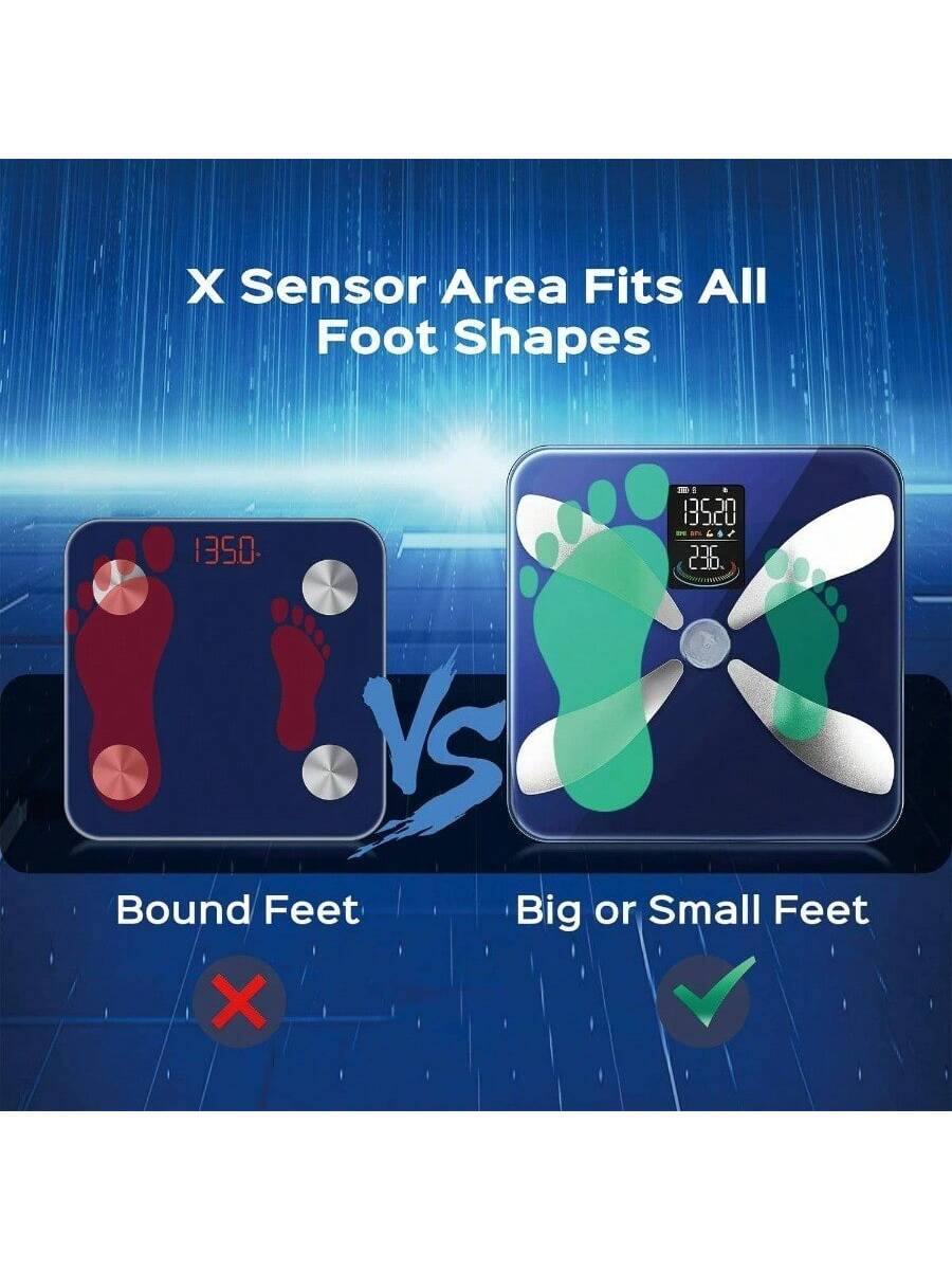 X Sensor Area Fits All Foot Shapes

1350

VS

13520 236

Bound Feet

Big or Small Feet