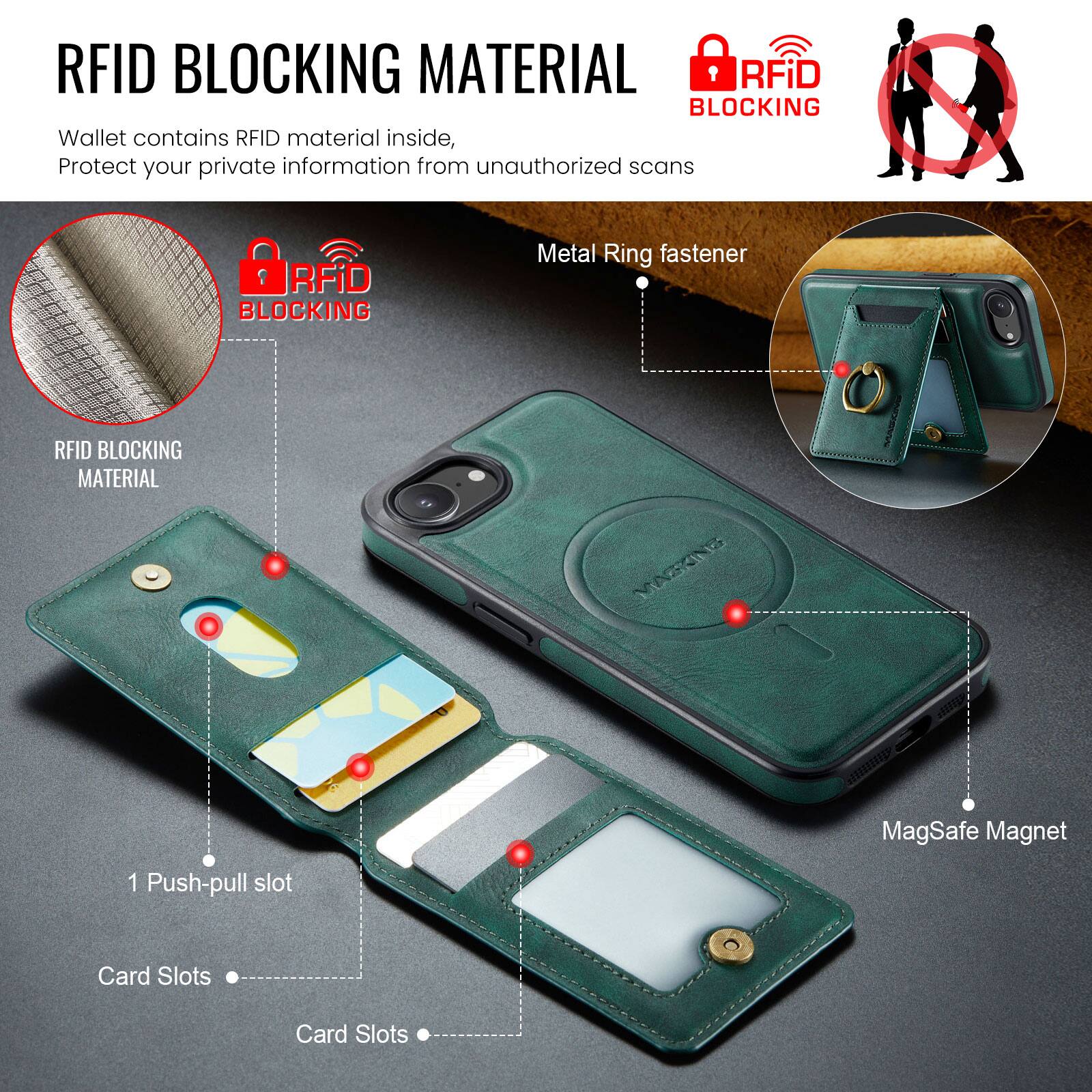 RFID BLOCKING MATERIAL

Wallet contains RFID material inside, Protect your private information from unauthorized scans

RFID BLOCKING Metal Ring fastener

RFID BLOCKING MATERIAL MASKING anp ap MagSafe Magnet

1 Push-pull slot

Card Slots

Card Slots