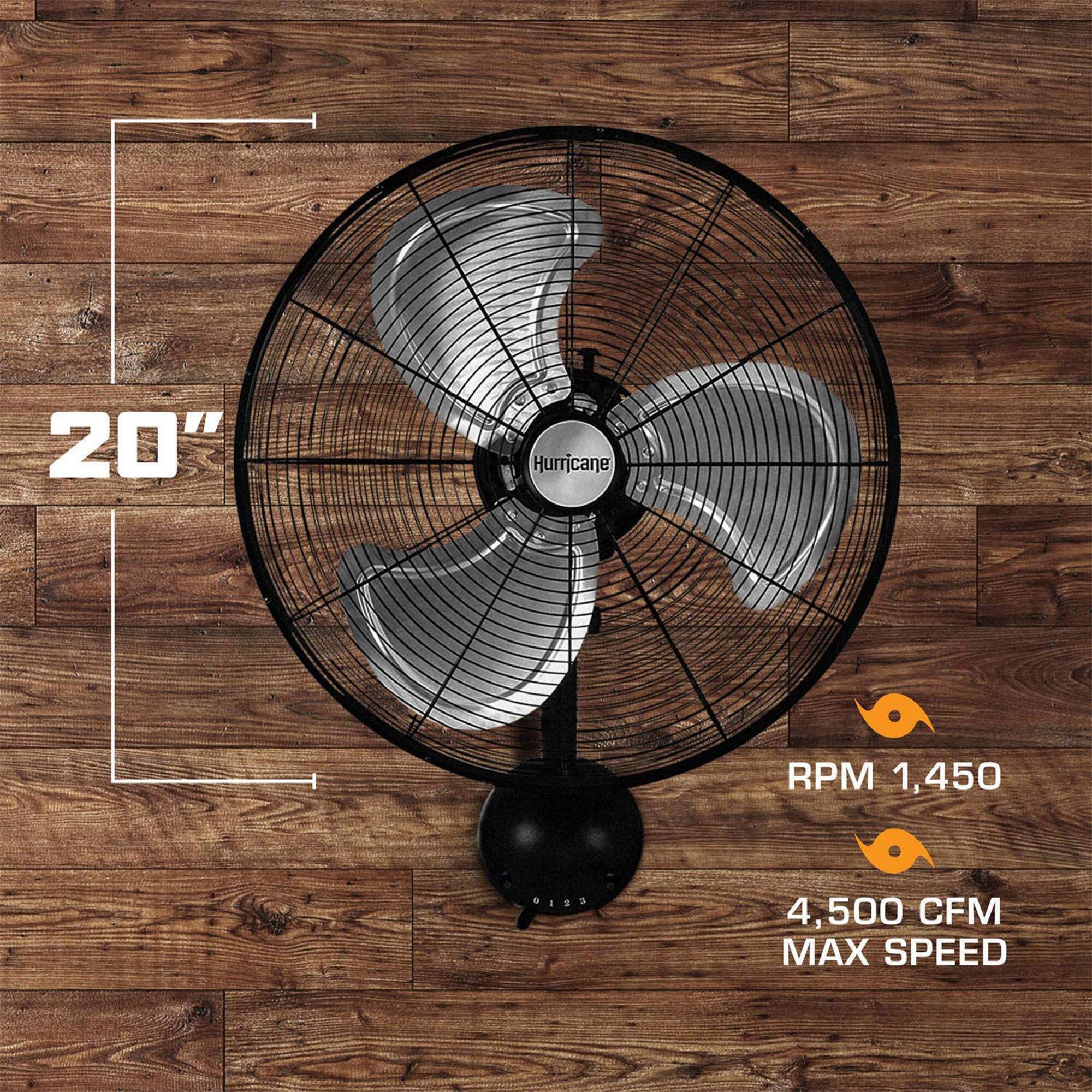 20" Hurricane  
RPM 1,450  
4,500 CFM  
MAX SPEED
