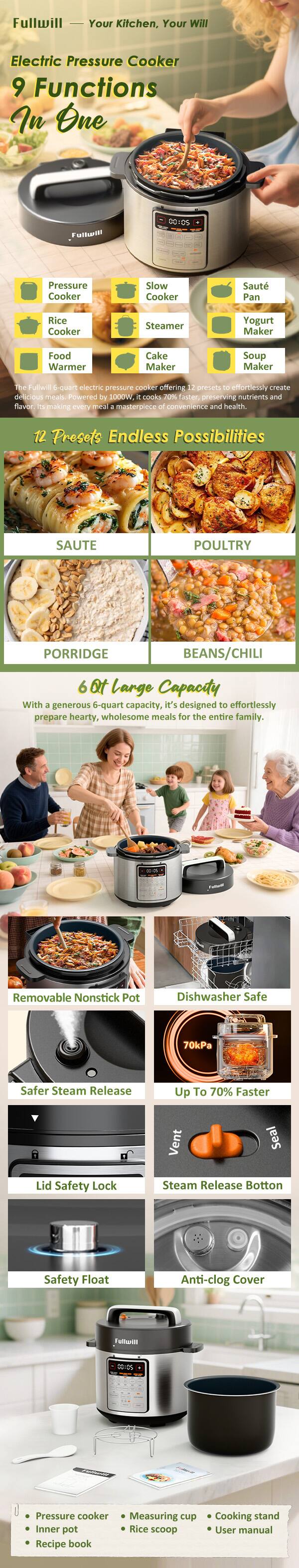 Fullwill - Your Kitchen, Your Will

Electric Pressure Cooker
9 Functions In One

Pressure Cooker
Slow Cooker
Sauté Pan
Rice Cooker
Steamer
Yogurt Maker
Food Warmer
Cake Maker
Soup Maker

The Fullwill 6-quart electric pressure cooker offering 12 presets to effortlessly create delicious meals. Powered by 1000W, it cooks 70% faster, preserving nutrients and flavor. It makes every meal a masterpiece of convenience and health.

12 Presets Endless Possibilities
SAUTÉ
POULTRY
PORRIDGE
BEANS/CHILI

6 Qt Large Capacity
With a generous 6-quart capacity, it's designed to effortlessly prepare hearty, wholesome meals for the entire family.

Removable Nonstick Pot
Dishwasher Safe
Safer Steam Release
Up To 70% Faster
Lid Safety Lock
Steam Release Button
Safety Float
Anti-clog Cover

Pressure cooker
Inner pot
Measuring cup
Rice scoop
Recipe book
Cooking stand
User manual