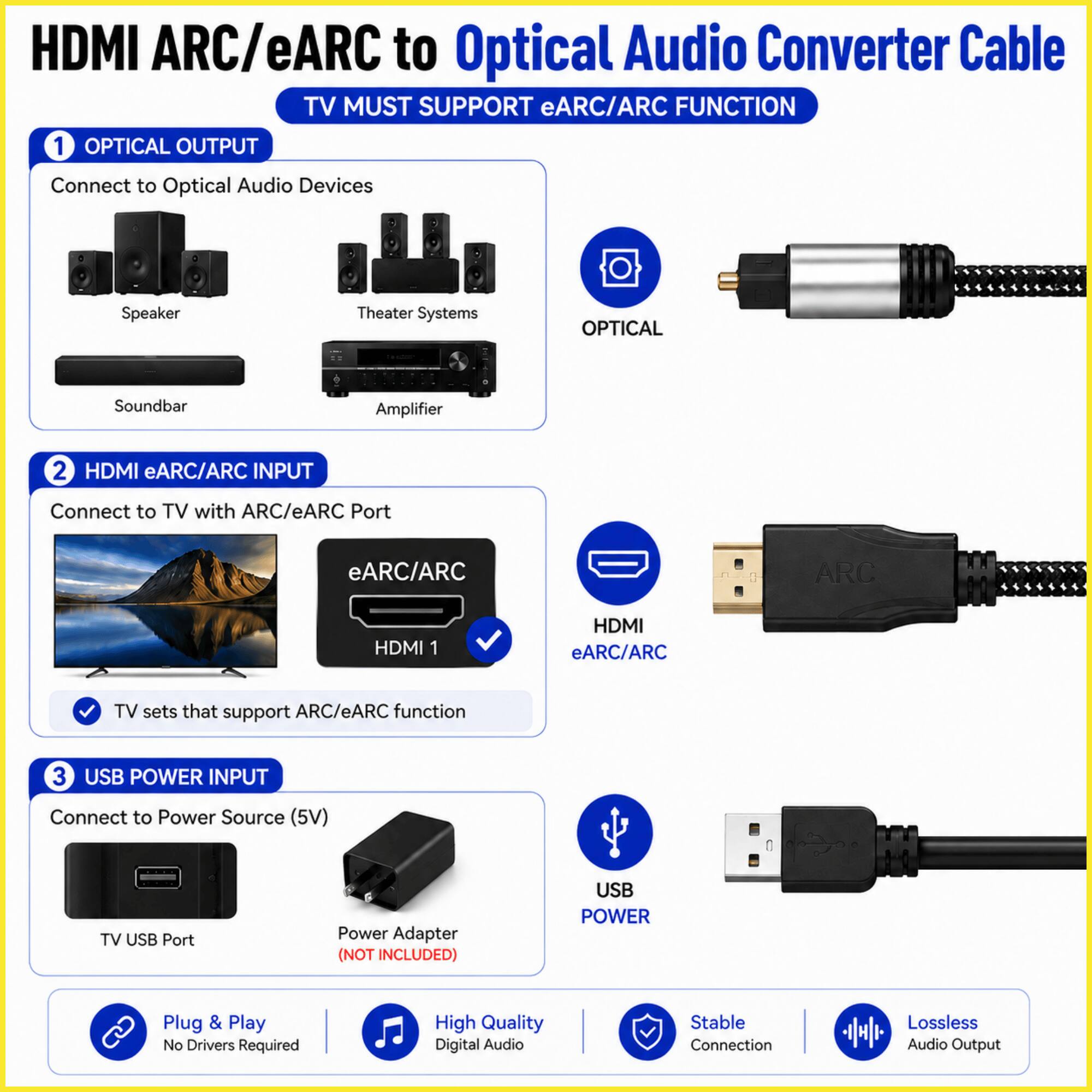 HDMI ARC/eARC to Optical Audio Converter Cable  
TV MUST SUPPORT eARC/ARC FUNCTION  

1. OPTICAL OUTPUT  
Connect to Optical Audio Devices  
- Speaker  
- Theater Systems  
- Soundbar  
- Amplifier  

2. HDMI eARC/ARC INPUT  
Connect to TV with ARC/eARC Port  
- eARC/ARC  
- HDMI 1  
- TV sets that support ARC/eARC function  

3. USB POWER INPUT  
Connect to Power Source (5V)  
- TV USB Port  
- Power Adapter (NOT INCLUDED)  

Plug & Play  
No Drivers Required  
High Quality Digital Audio  
Stable Connection  
Lossless Audio Output