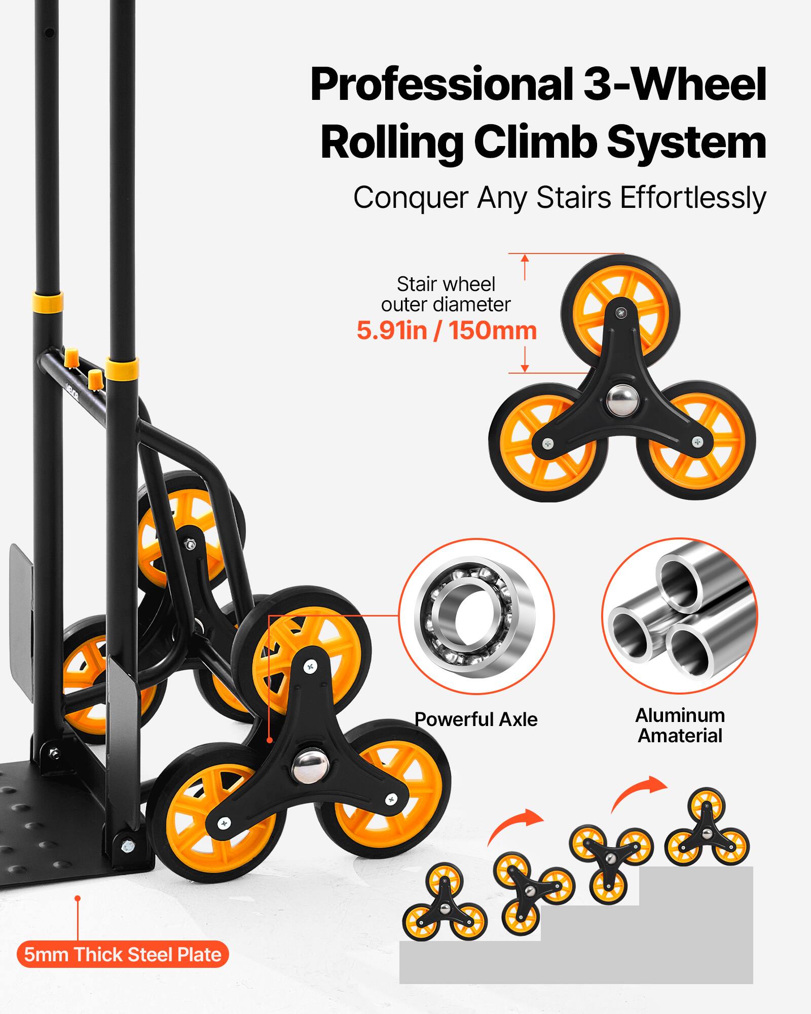 Professional 3-Wheel Rolling Climb System  
Conquer Any Stairs Effortlessly  

Stair wheel outer diameter: 5.91in / 150mm  

Powerful Axle  
Aluminum Amaterial  
5mm Thick Steel Plate