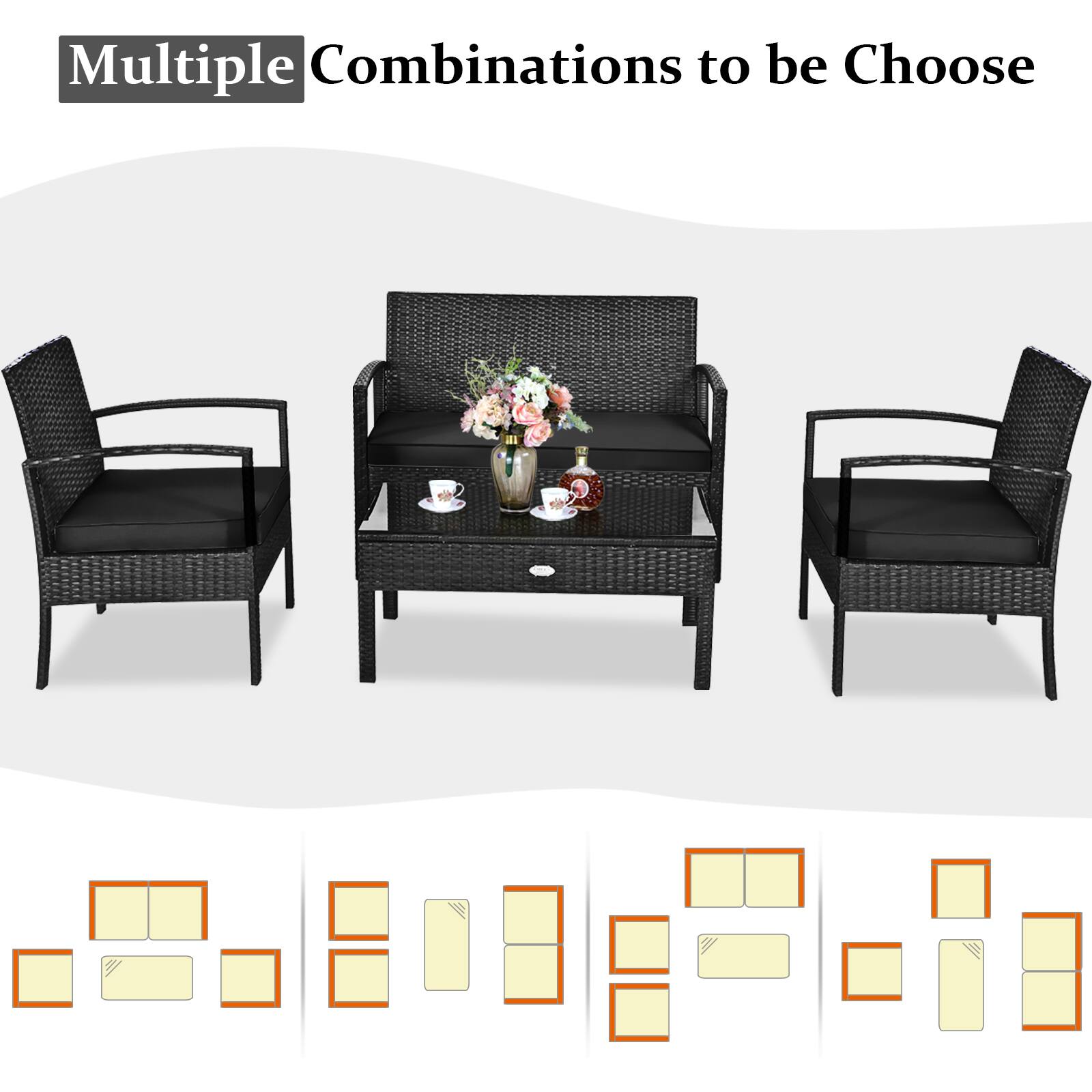 Multiple Combinations to be Choose