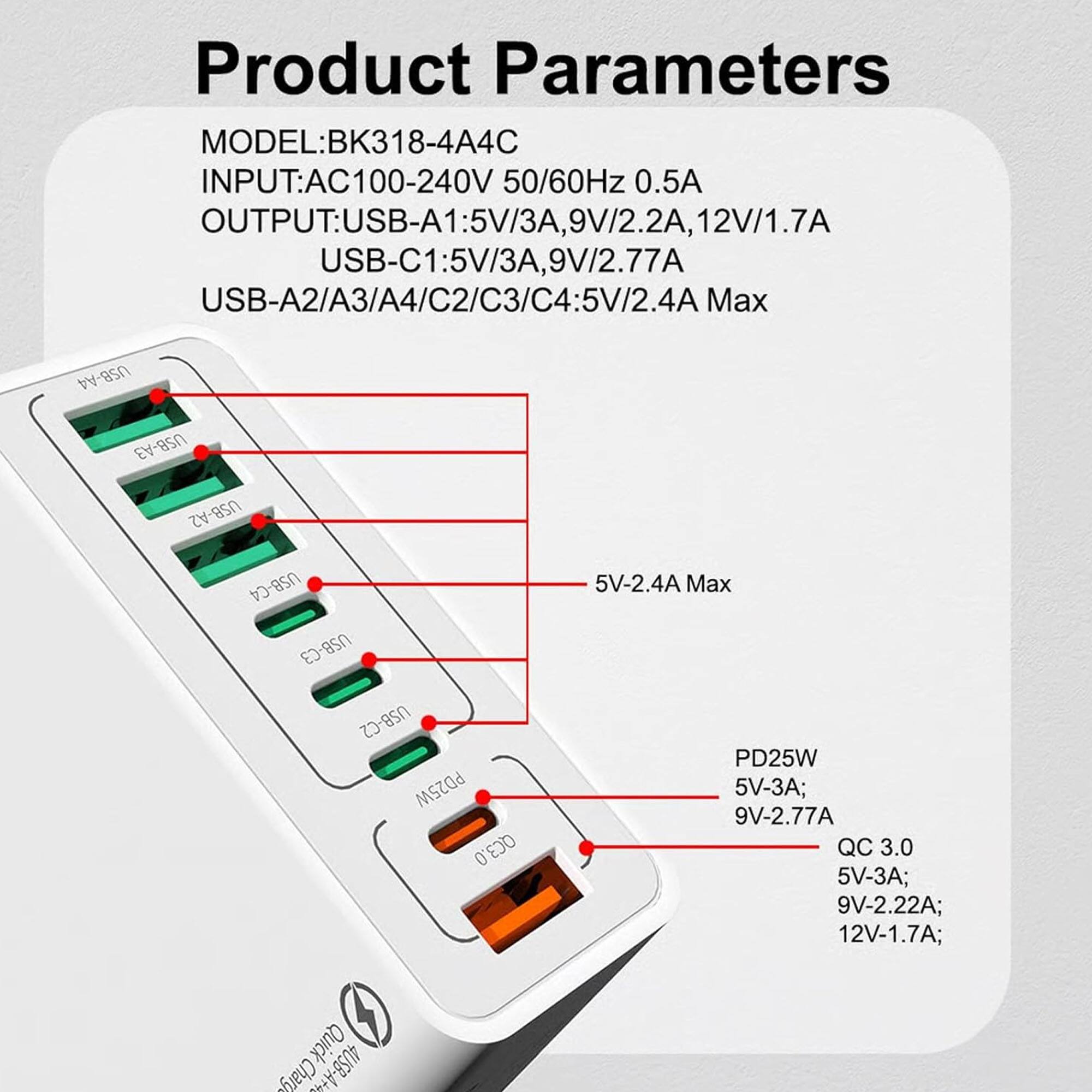 Product Parameters

MODEL: BK318-4A4C

INPUT: AC100-240V 50/60Hz 0.5A

OUTPUT: 
- USB-A1: 5V/3A, 9V/2.2A, 12V/1.7A
- USB-C1: 5V/3A, 9V/2.77A
- USB-A2/A3/A4/C2/C3/C4: 5V/2.4A Max

PD25W: 5V-3A; 9V-2.77A
QC 3.0: 5V-3A; 9V-2.22A; 12V-1.7A

Quick Charge: 5V-2.4A Max