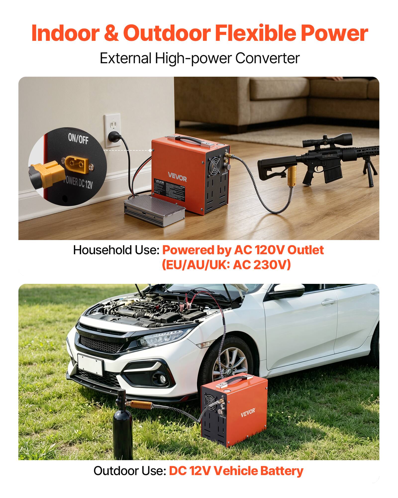 Indoor & Outdoor Flexible Power  
External High-power Converter  

Household Use: Powered by AC 120V Outlet (EU/AU/UK: AC 230V)  

Outdoor Use: DC 12V Vehicle Battery