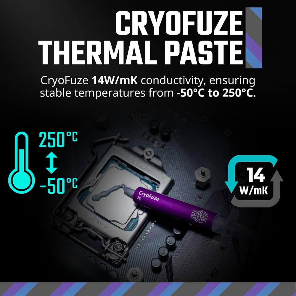 CRYOFUZE THERMAL PASTE

CryoFuze 14W/mK conductivity, ensuring stable temperatures from -50°C to 250°C.

250°C
-50°C

14 W/mK