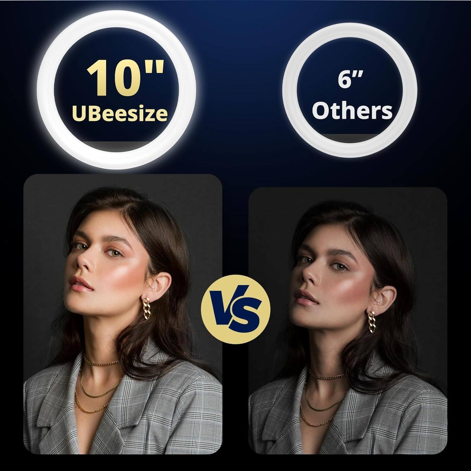 10" UBeesize  
VS  
6" Others