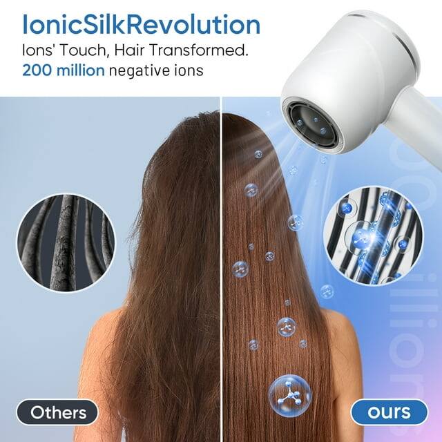 lonicSilkRevolution lons' Touch, Hair Transformed. 200 million negative ions Others ours
