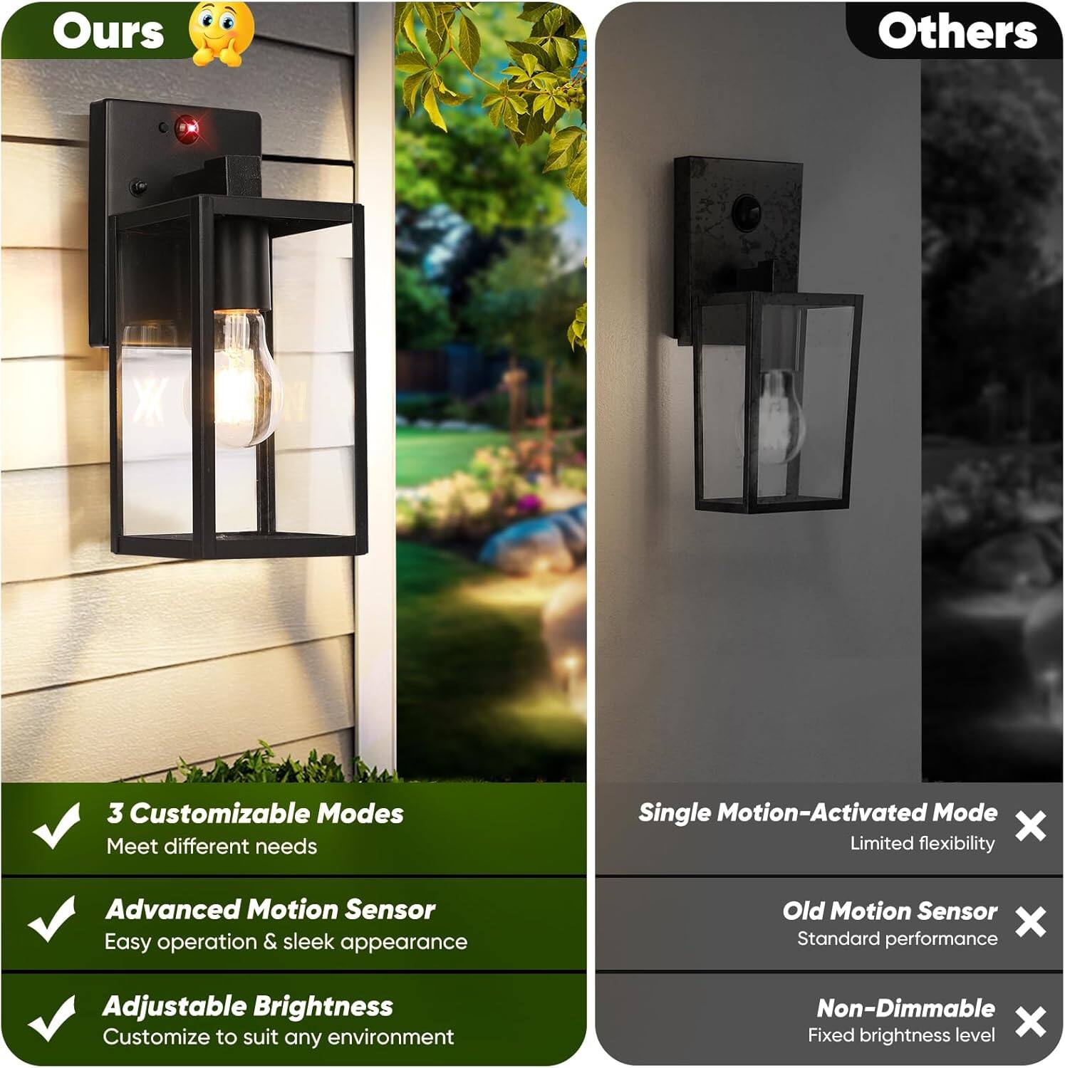 **Ours**

- 3 Customizable Modes
  - Meet different needs

- Advanced Motion Sensor
  - Easy operation & sleek appearance

- Adjustable Brightness
  - Customize to suit any environment

**Others**

- Single Motion-Activated Mode
  - Limited flexibility

- Old Motion Sensor
  - Standard performance

- Non-Dimmable
  - Fixed brightness level