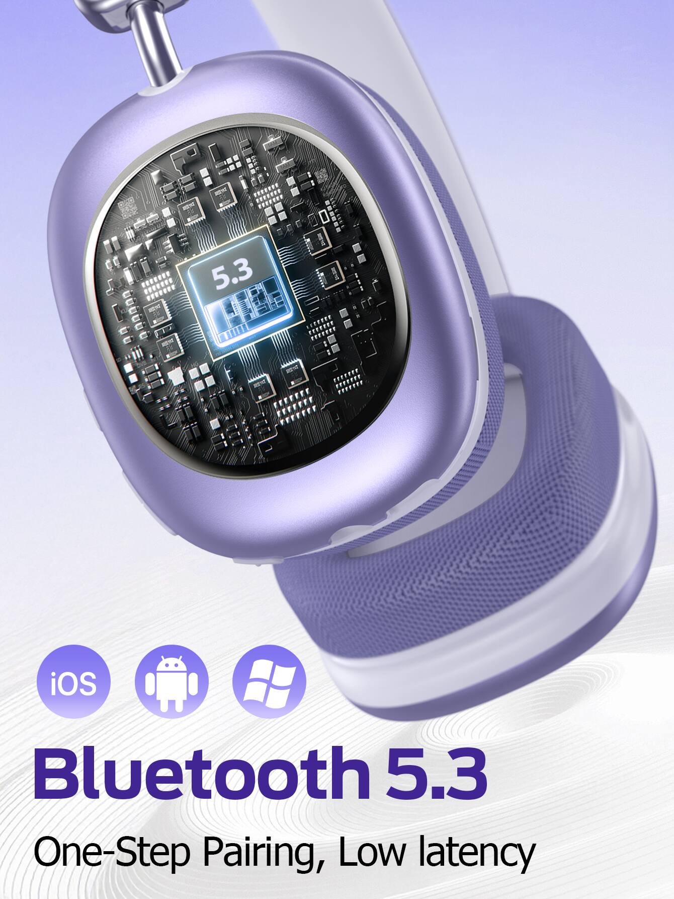 5.3 iOS Bluetooth 5.3 One-Step Pairing, Low latency