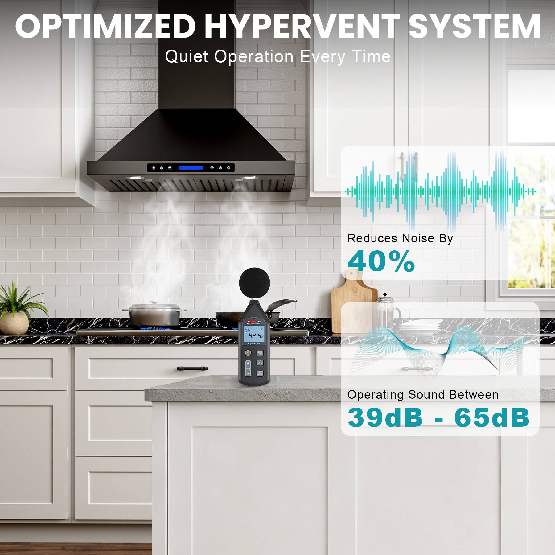 OPTIMIZED HYPERVENT SYSTEM  
Quiet Operation Every Time  
Reduces Noise By 40%  
Operating Sound Between 39dB - 65dB