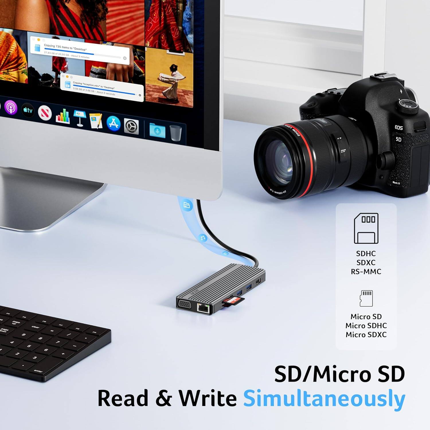 Cooving is name - "be ana - - - M - - - Cheyms A - 1N de - -.. - - a - #tv N A EOS SD  SDHC SDXC RS-MMC - - - m - - - I - - - P / a a 7 a   d 1 - 3 -  Micro SD Micro SDHC - Micro SDXC - SD/Micro SD Read & Write Simultaneously