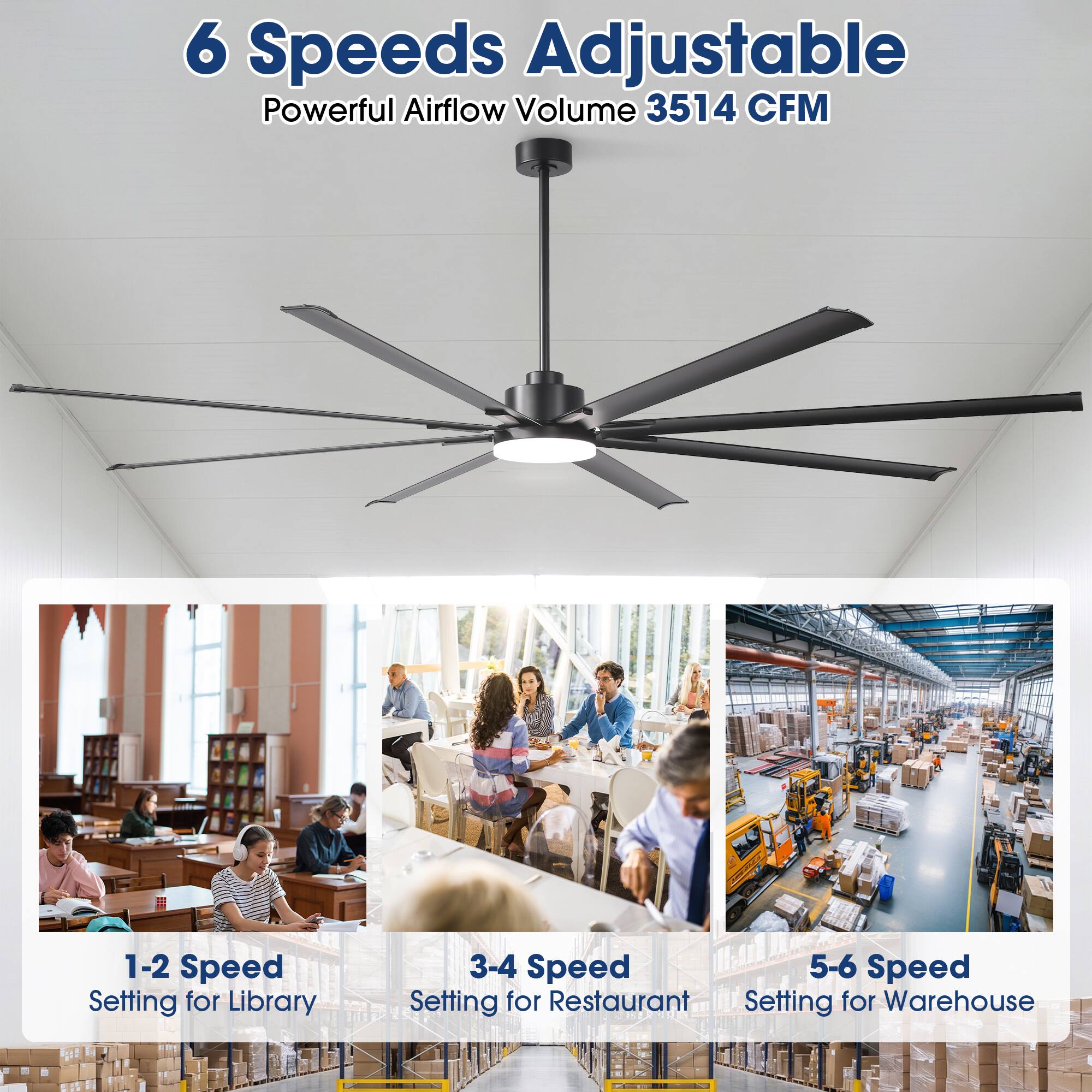 6 Speeds Adjustable  
Powerful Airflow Volume 3514 CFM  
1-2 Speed Setting for Library  
3-4 Speed Setting for Restaurant  
5-6 Speed Setting for Warehouse