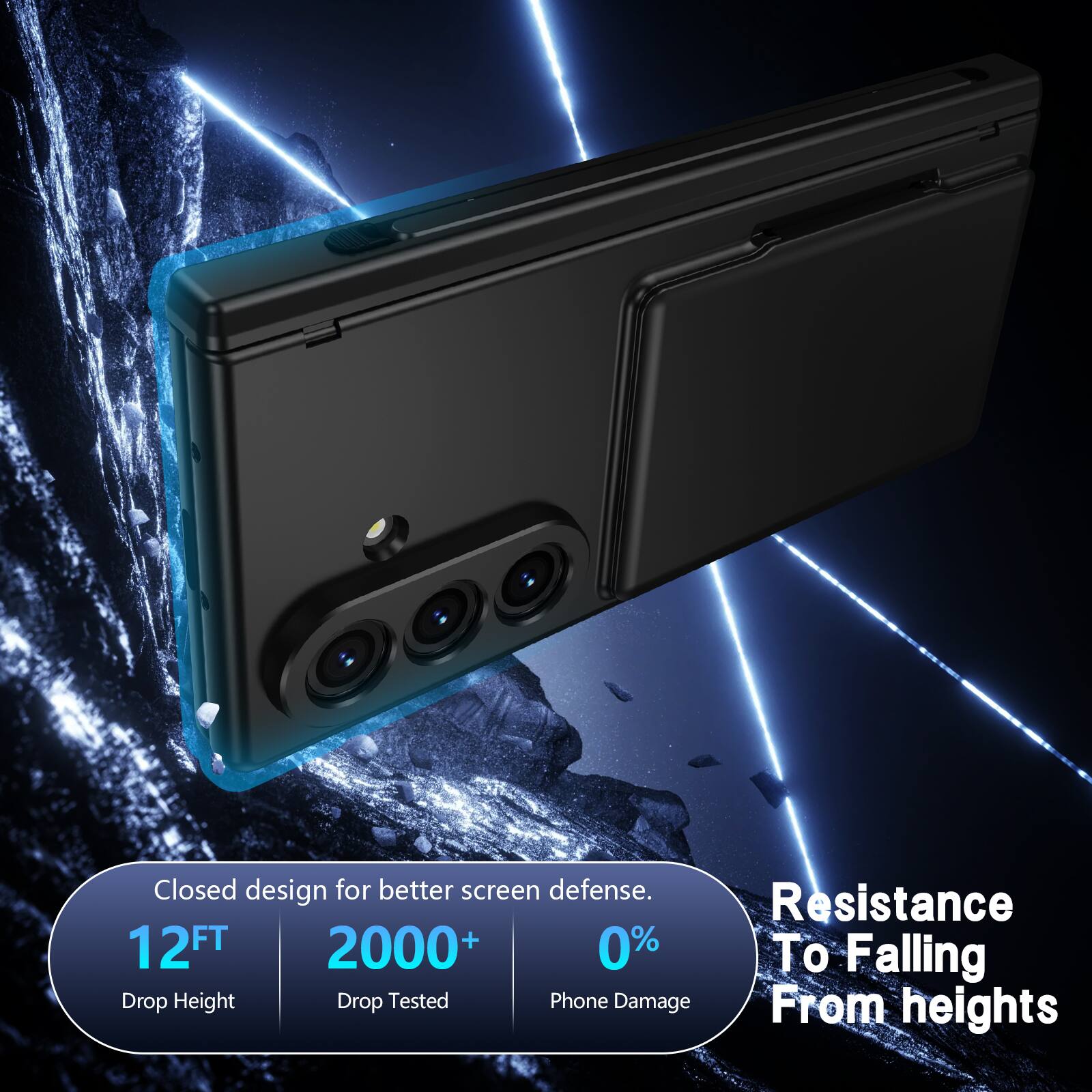Closed design for better screen defense.  
Resistance to falling from heights.  
12FT Drop Height  
2000+ Drop Tested  
0% Phone Damage