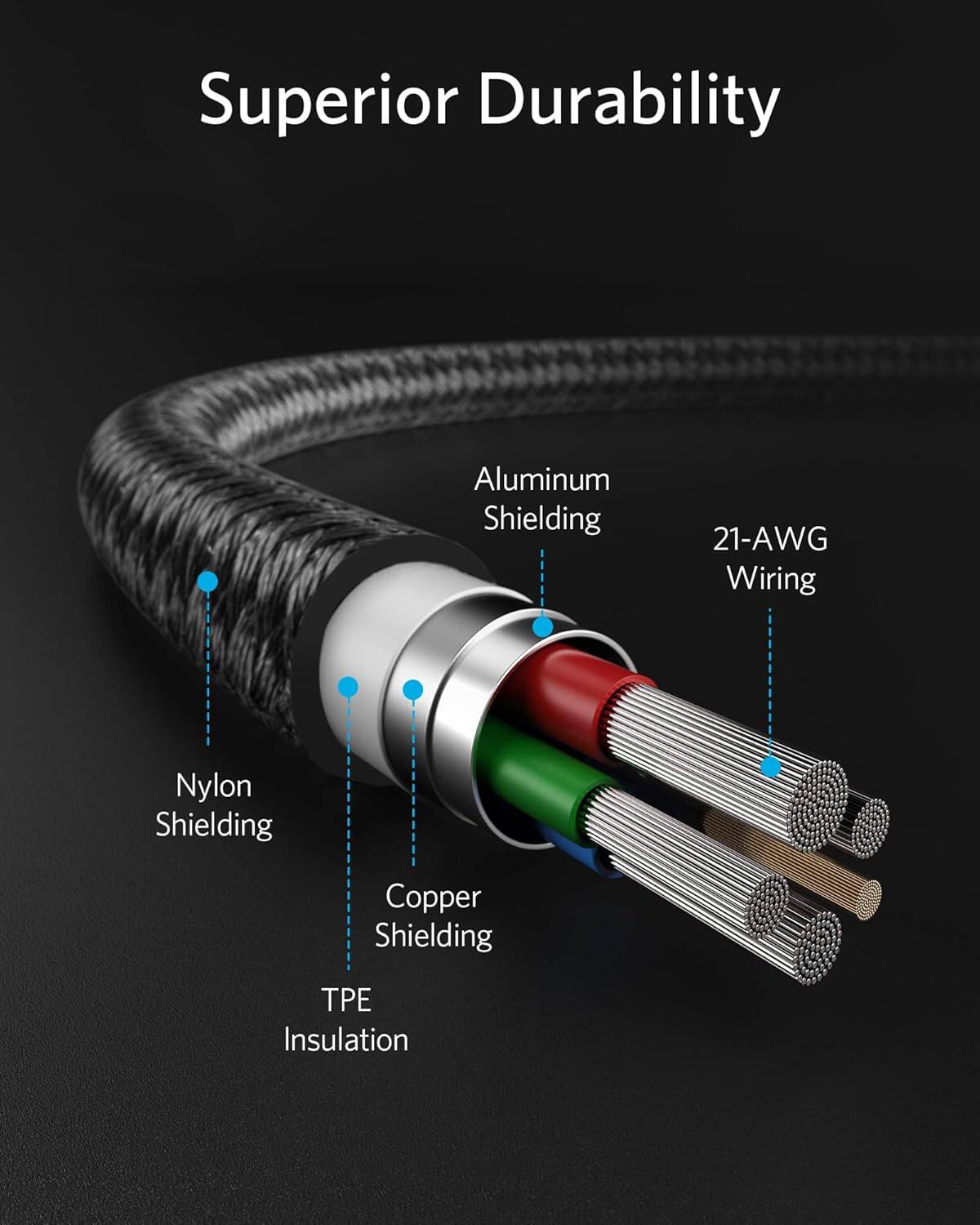 Superior Durability

- Aluminum Shielding
- 21-AWG Wiring
- Nylon Shielding
- Copper Shielding
- TPE Insulation