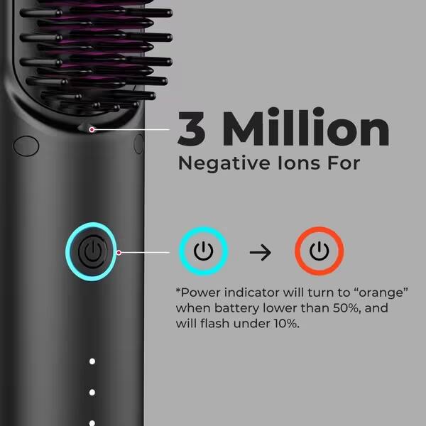 3 Million Negative Ions For

*Power indicator will turn to "orange" when battery lower than 50%, and will flash under 10%.