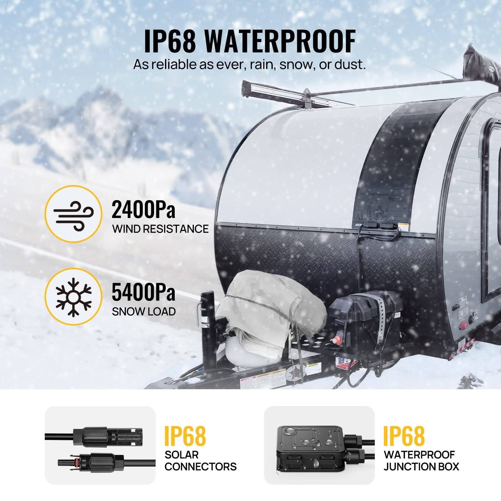 IP68 WATERPROOF  
As reliable as ever, rain, snow, or dust.  

2400Pa WIND RESISTANCE  
5400Pa SNOW LOAD  

IP68 SOLAR CONNECTORS  
IP68 WATERPROOF JUNCTION BOX