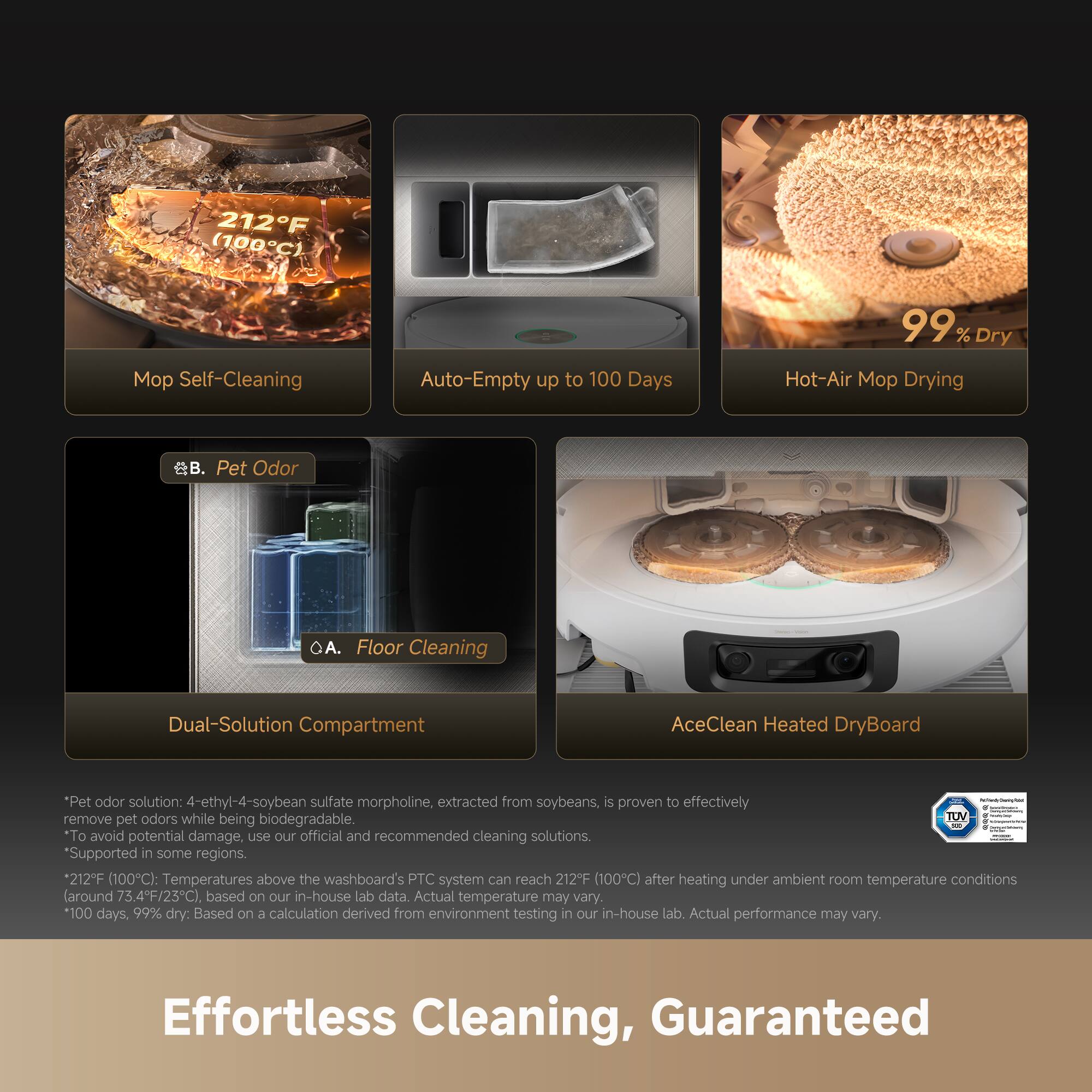 212°F (100°C) Mop Self-Cleaning  
Auto-Empty up to 100 Days  
99% Dry Hot-Air Mop Drying  
Pet Odor Solution: 4-ethyl-4-soybean sulfate morpholine, extracted from soybeans, proven to effectively remove pet odors while being biodegradable.  
To avoid potential damage, use our official and recommended cleaning solutions.  
Supported in some regions.  

212°F (100°C): Temperatures above the washboard's PTC system can reach 212°F (100°C) after heating under ambient room temperature conditions (around 73.4°F/23°C), based on our in-house lab data. Actual temperature may vary.  

100 days, 99% dry: Based on a calculation derived from environment testing in our in-house lab. Actual performance may vary.  

Effortless Cleaning, Guaranteed