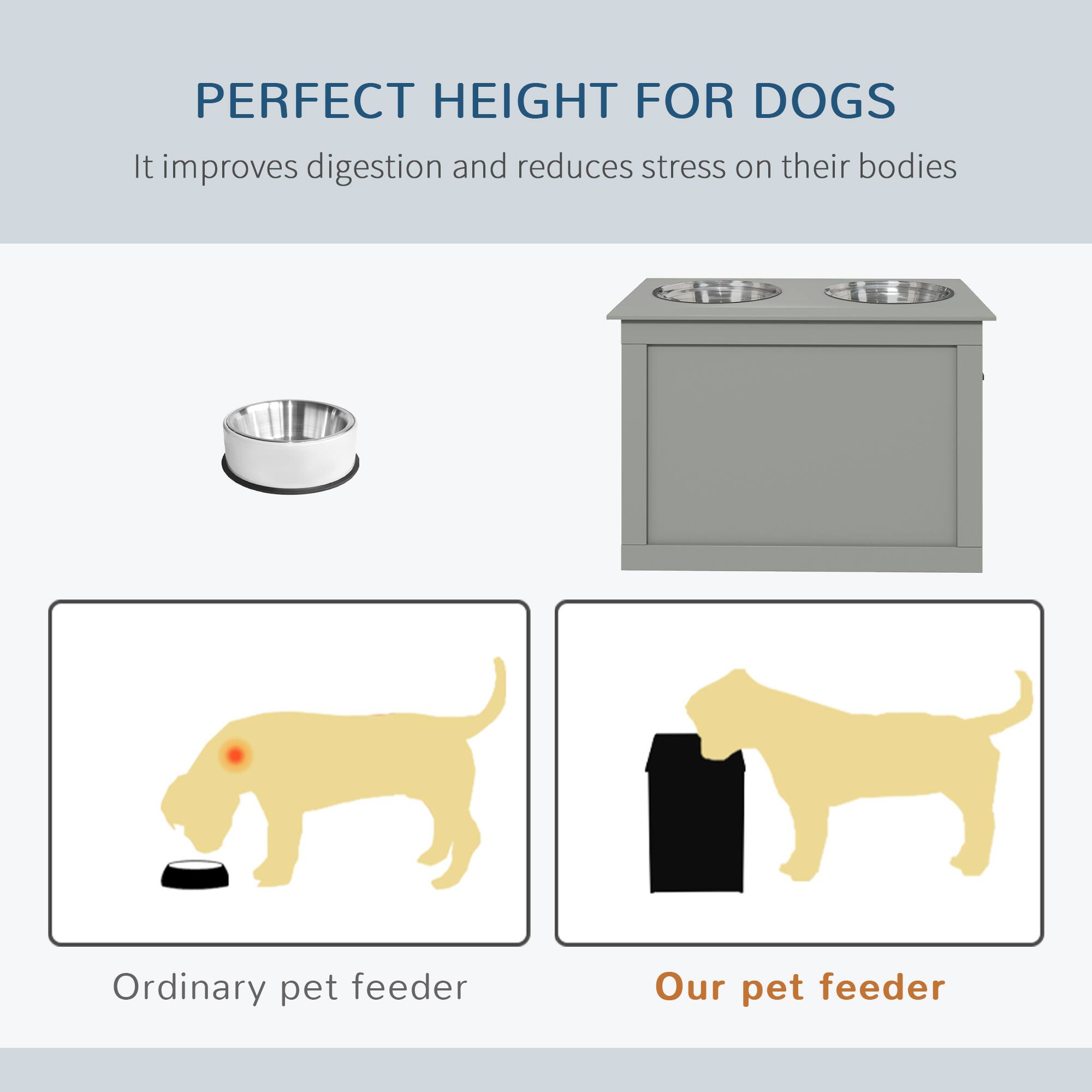PERFECT HEIGHT FOR DOGS  
It improves digestion and reduces stress on their bodies  

Ordinary pet feeder  

Our pet feeder