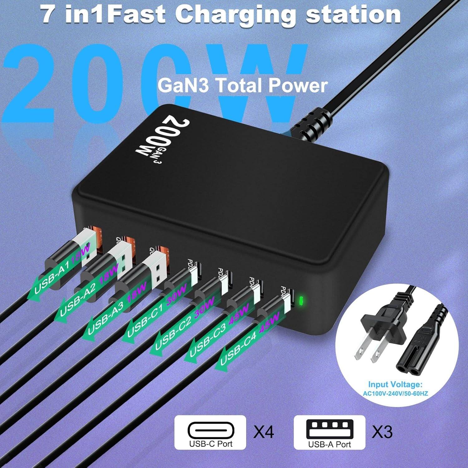 7 in1 Fast Charging station 2000 GaN3 Total Power 200% GAN 3 D 18W ll USB-A1 18W PDS 18W PD USB-A 18W 30W PD PD USB-A2 30W 45W USB-A3 USB-C1 USB-C2 45W USB-C3 USB-C4 I Input Voltage: AC100V-240V/50-60HZ USB-C Port X4 USB-A Port X3