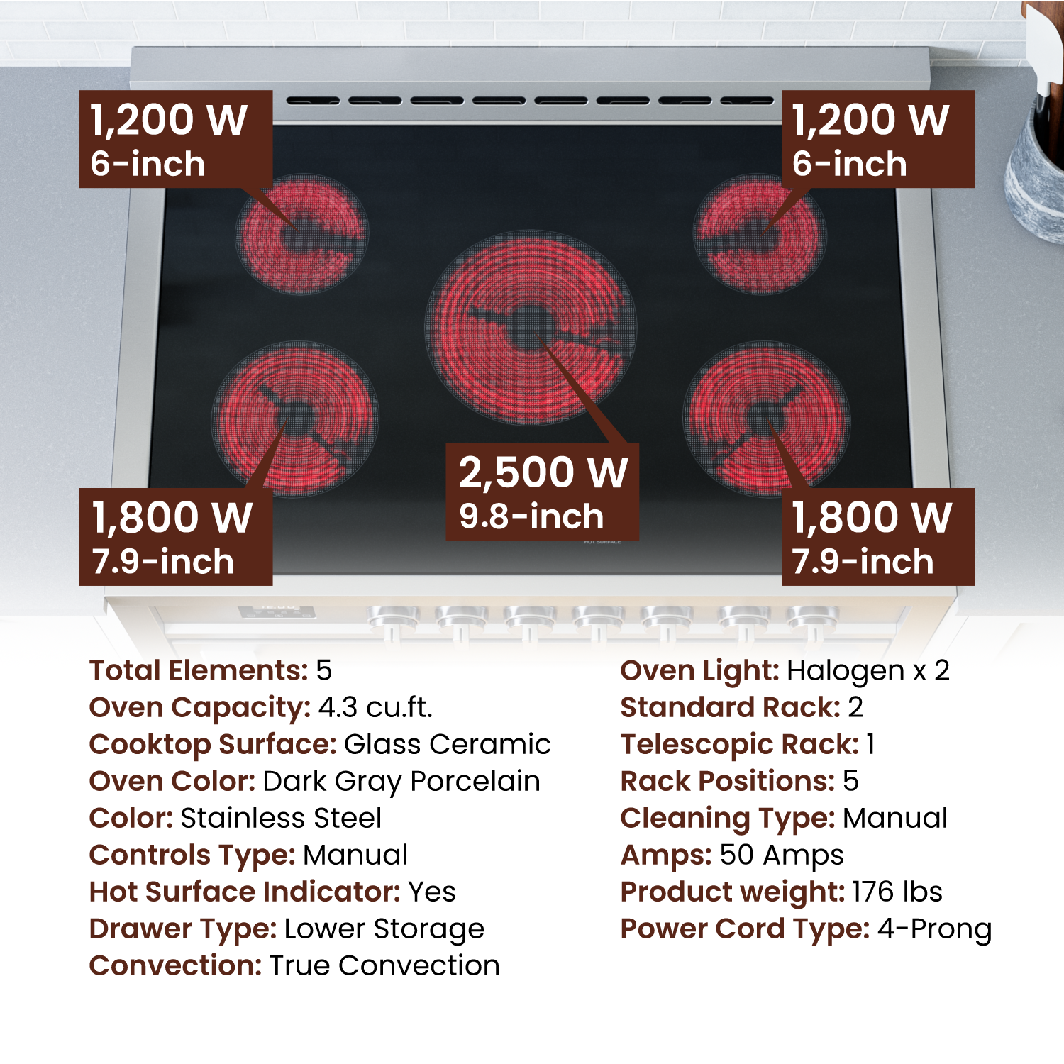 1,200 W 6-inch 1,200 W 6-inch 1,800 W 7.9-inch 2,500 W 9.8-inch 1,800 W 7.9-inch

Total Elements: 5
Oven Capacity: 4.3 cu.ft.
Cooktop Surface: Glass Ceramic
Oven Color: Dark Gray Porcelain
Color: Stainless Steel
Controls Type: Manual
Hot Surface Indicator: Yes
Drawer Type: Lower Storage
Convection: True Convection
Oven Light: Halogen x 2
Standard Rack: 2
Telescopic Rack: 1
Rack Positions: 5
Cleaning Type: Manual
Amps: 50 Amps
Product weight: 176 lbs
Power Cord Type: 4-Prong